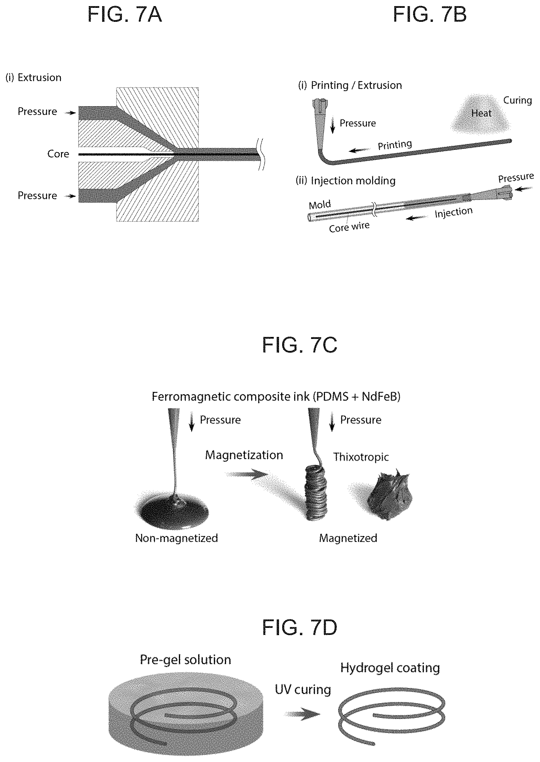 Patent US11779422 Figure 9 – Magnetically steerable continuum robotic guidewires for neurovascular applications