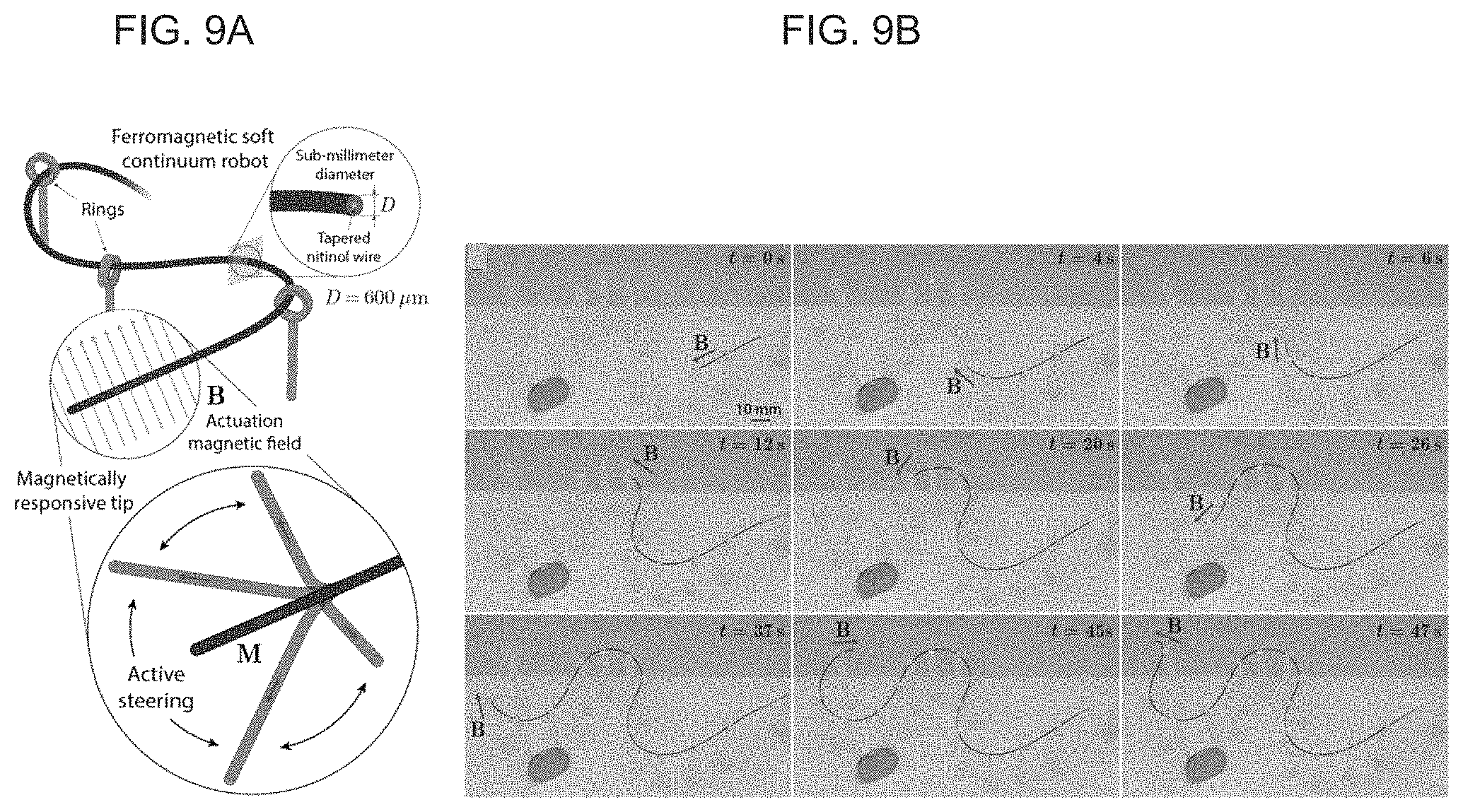 Patent US11779422 Figure 12 – Magnetically steerable continuum robotic guidewires for neurovascular applications