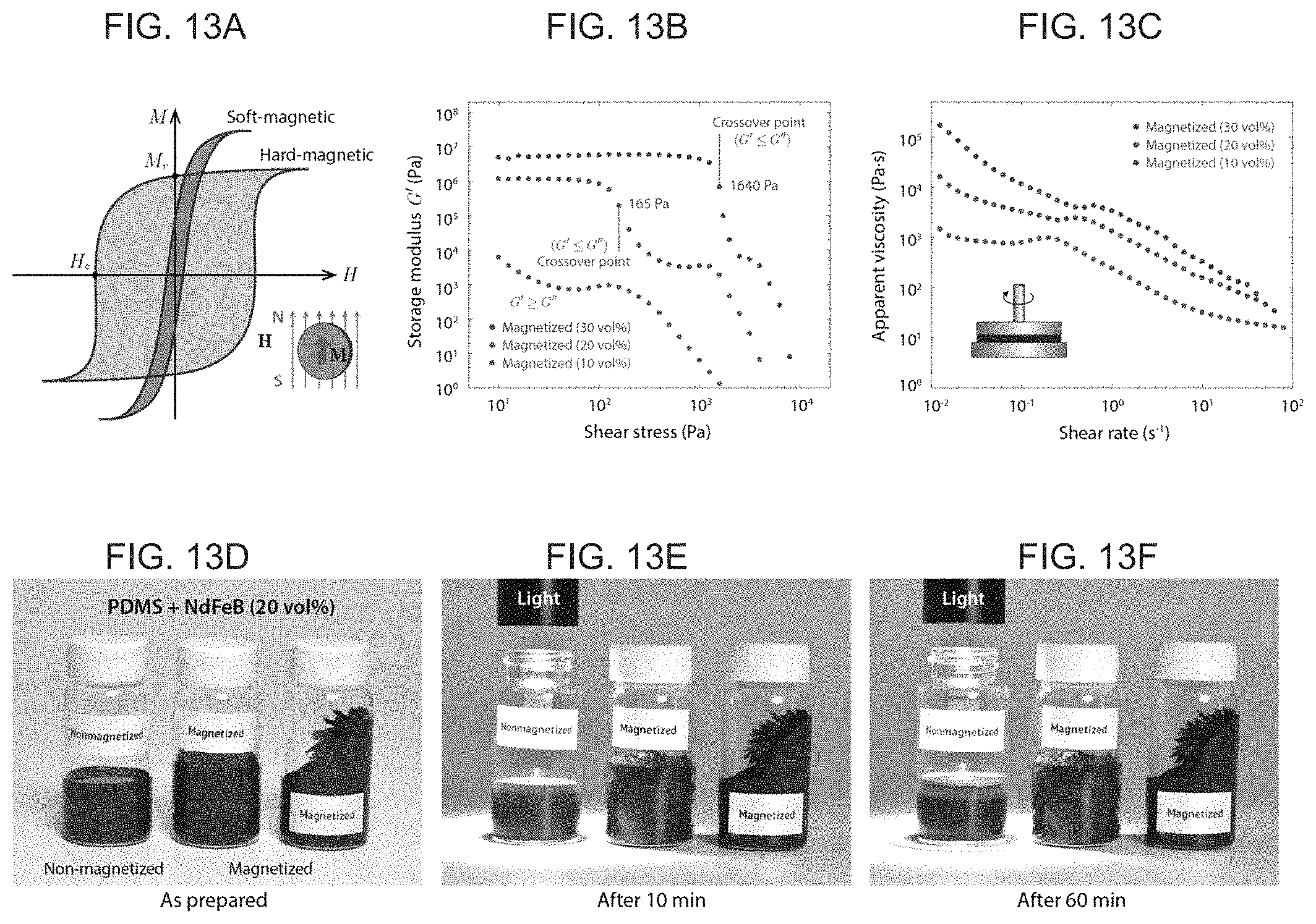 Patent US11779422 Figure 16 – Magnetically steerable continuum robotic guidewires for neurovascular applications