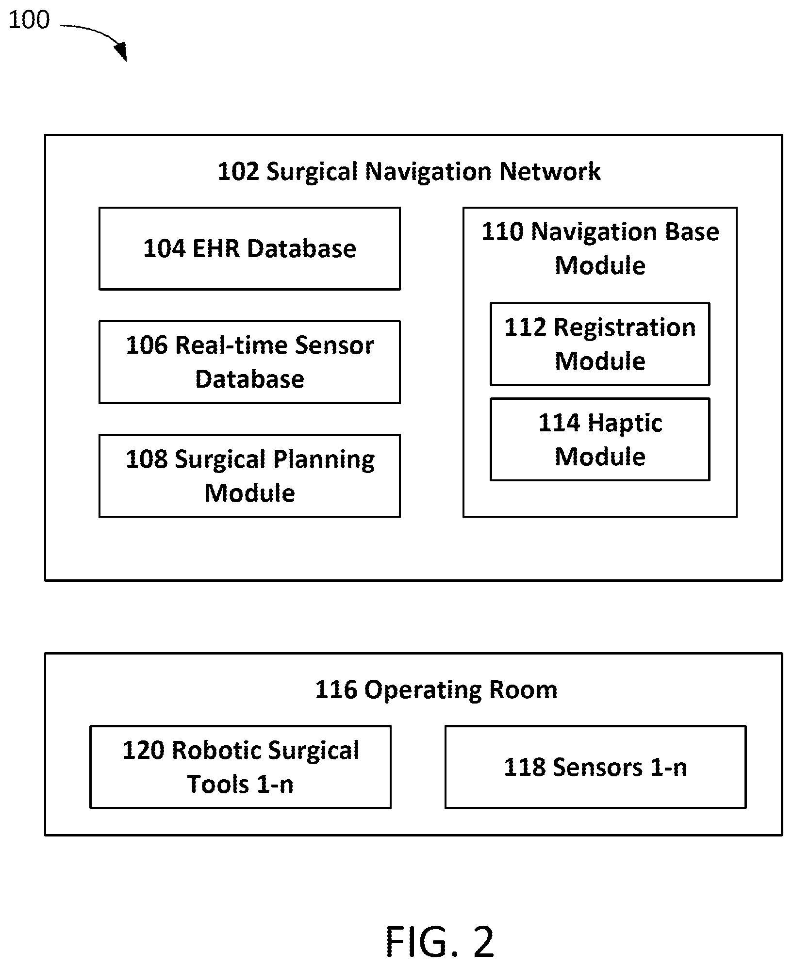 Patent US11779423 Figure 2 – Real-time adjustment of haptic feedback in surgical robots