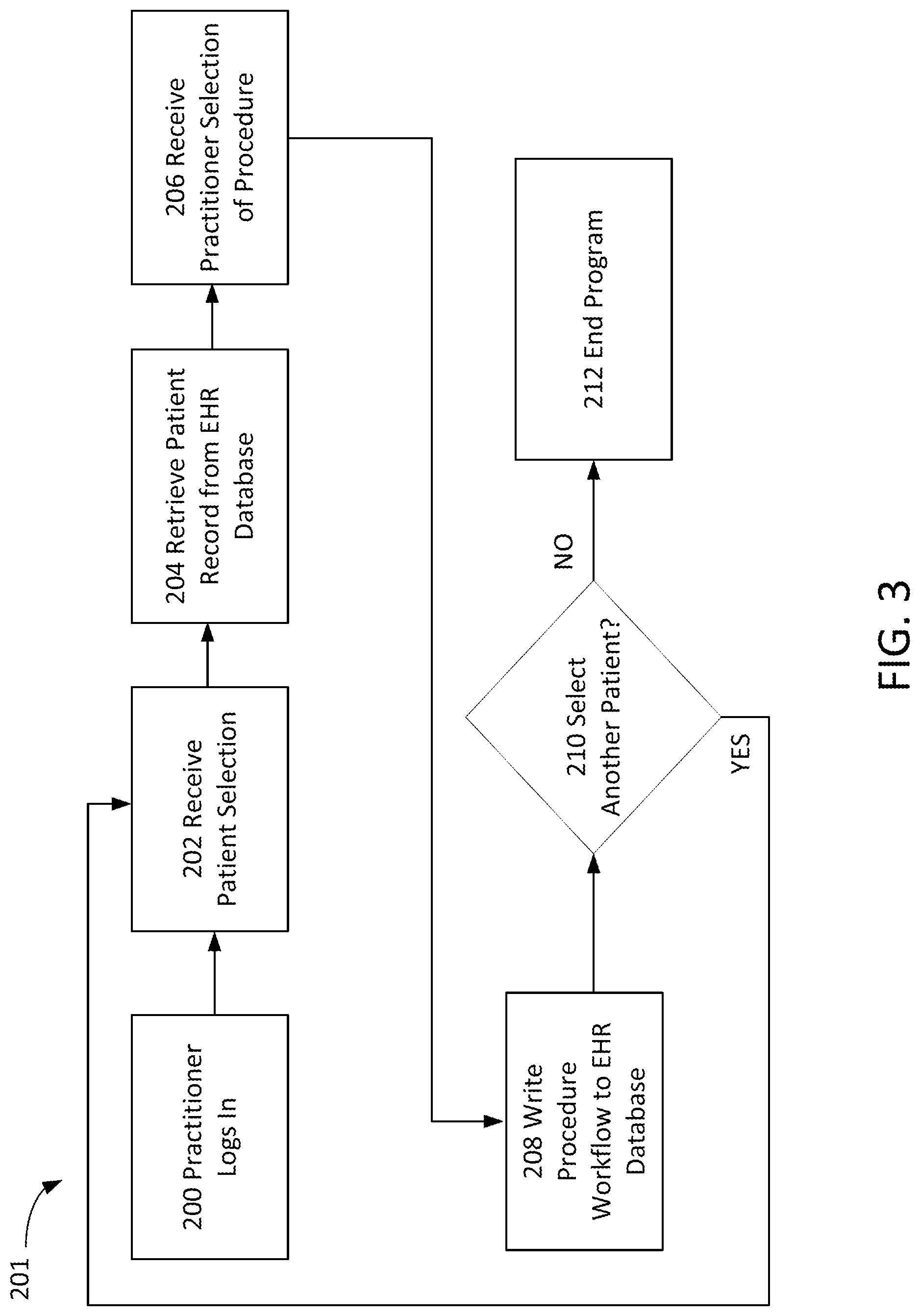Patent US11779423 Figure 3 – Real-time adjustment of haptic feedback in surgical robots