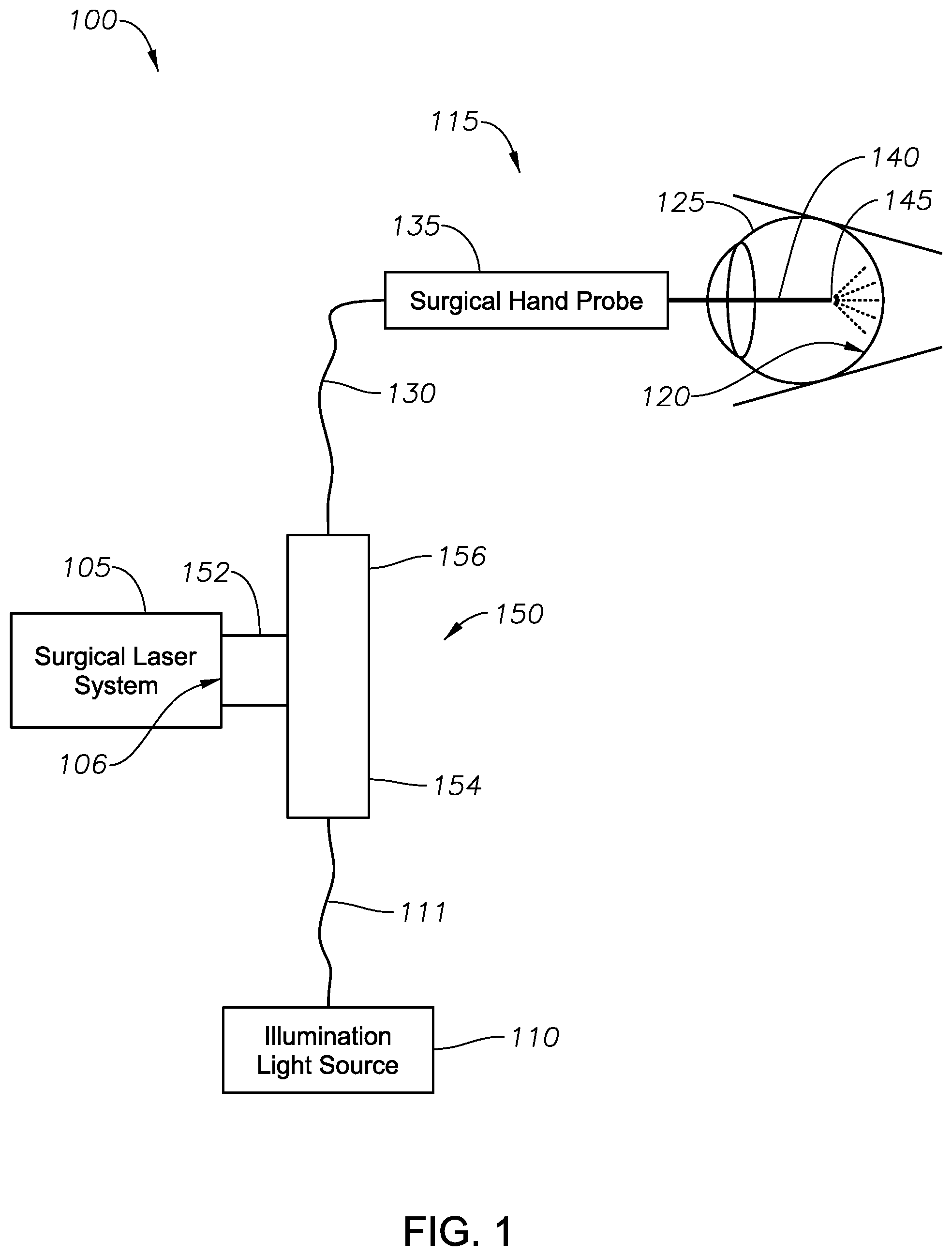 Patent US11779427 Figure 1 – Multiple-input-coupled illuminated multi-spot laser probe