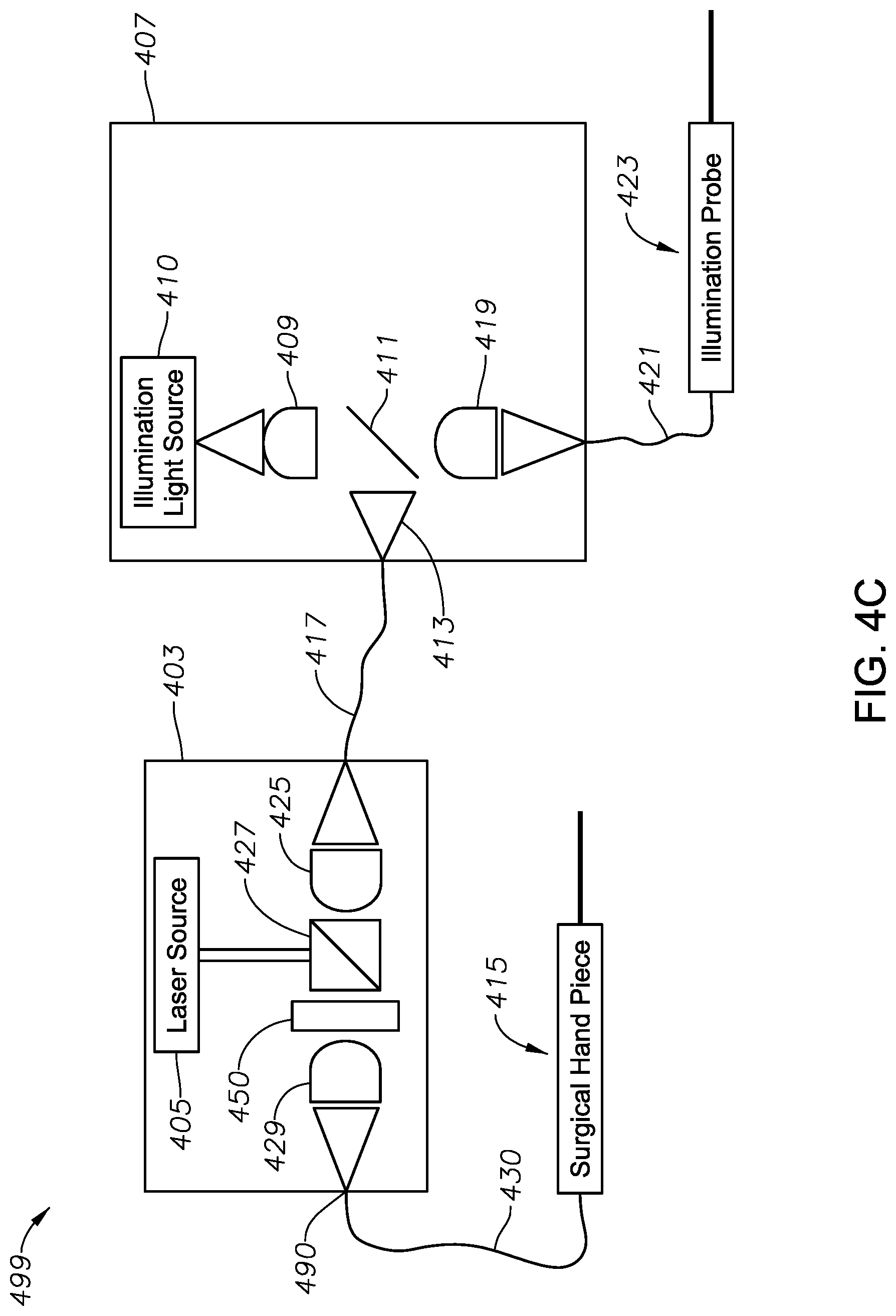 Patent US11779427 Figure 6 – Multiple-input-coupled illuminated multi-spot laser probe