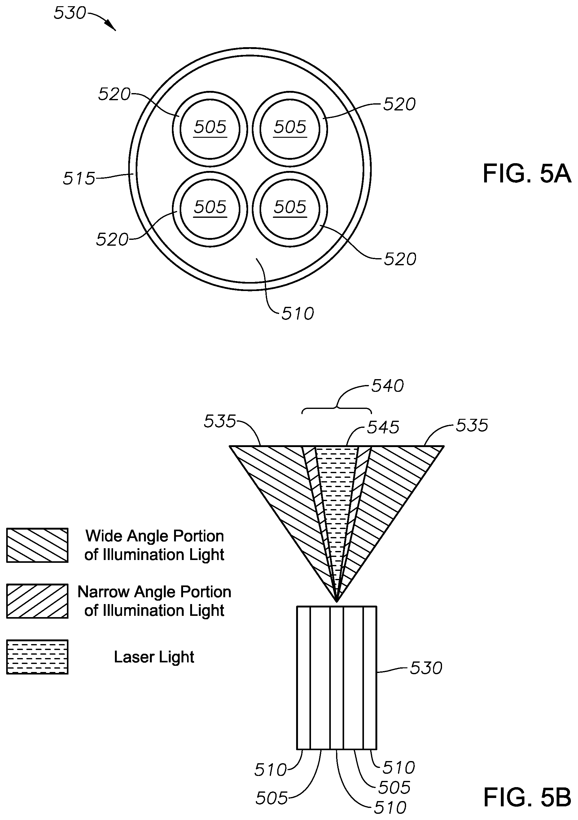Patent US11779427 Figure 7 – Multiple-input-coupled illuminated multi-spot laser probe