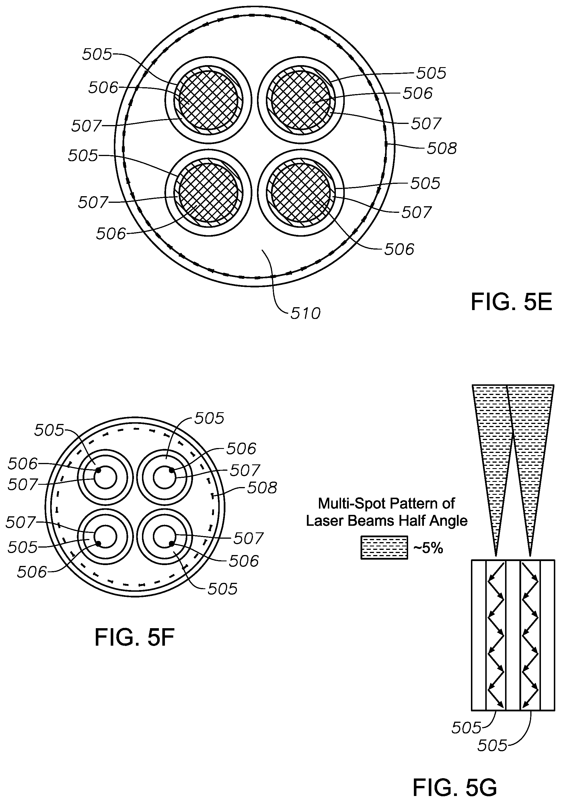 Patent US11779427 Figure 9 – Multiple-input-coupled illuminated multi-spot laser probe