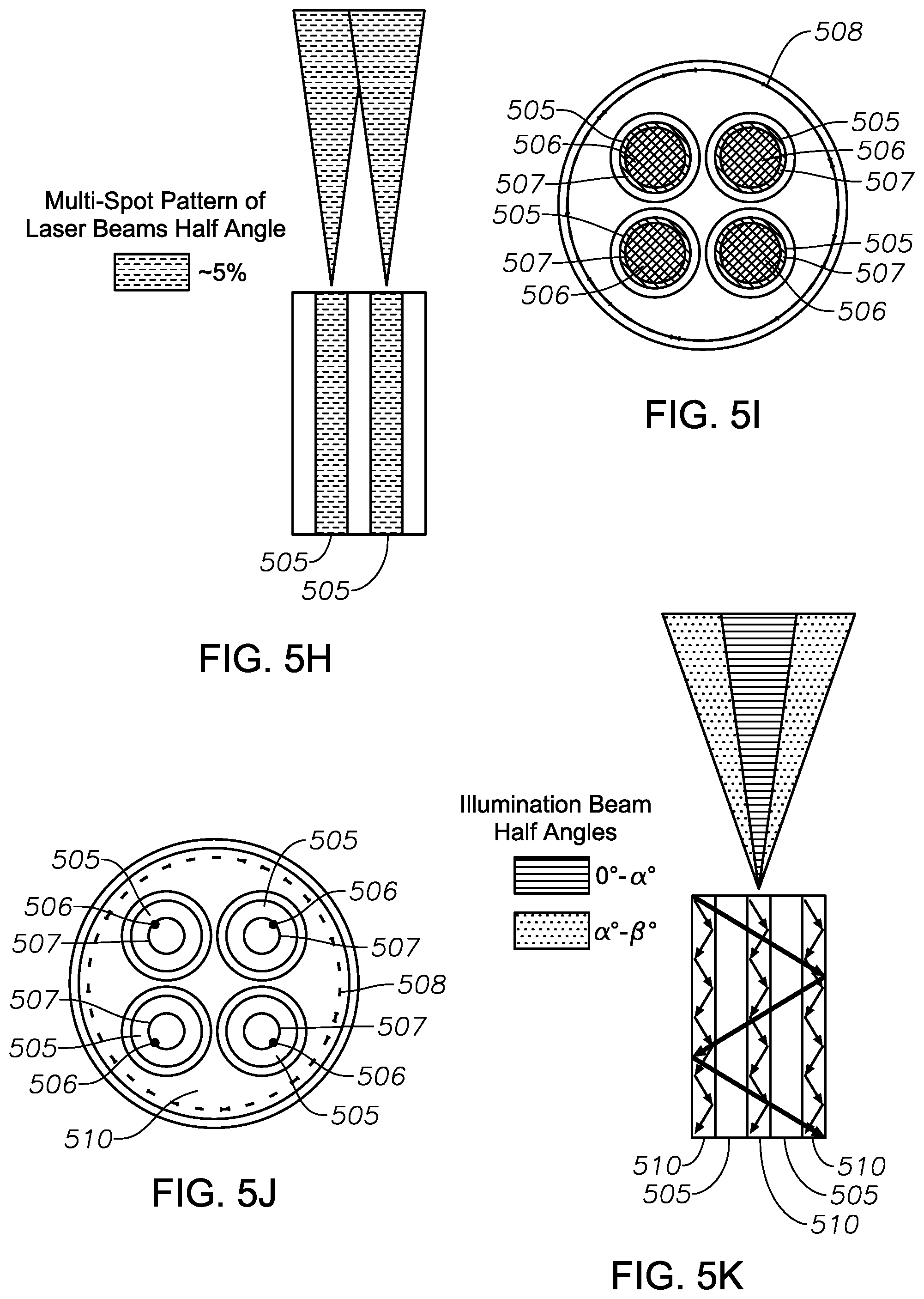 Patent US11779427 Figure 10 – Multiple-input-coupled illuminated multi-spot laser probe