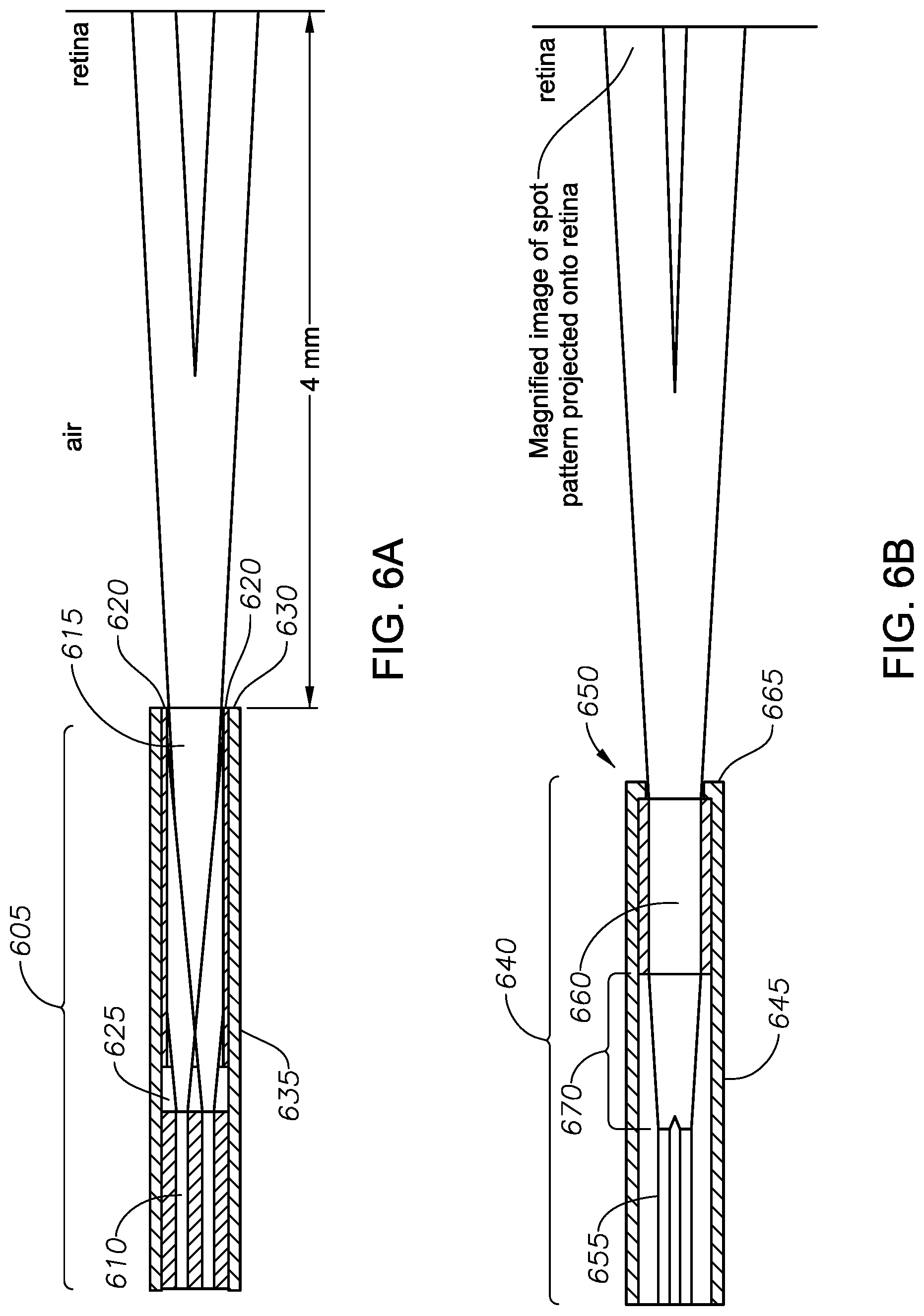 Patent US11779427 Figure 12 – Multiple-input-coupled illuminated multi-spot laser probe