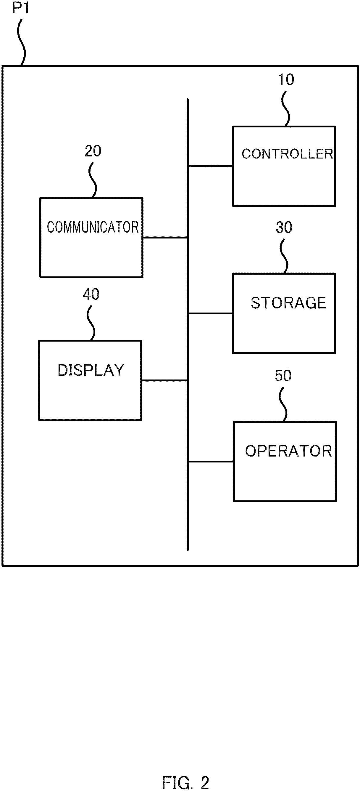 Patent US11779429 Figure 2 – Medical instrument displays and medical instrument display programs
