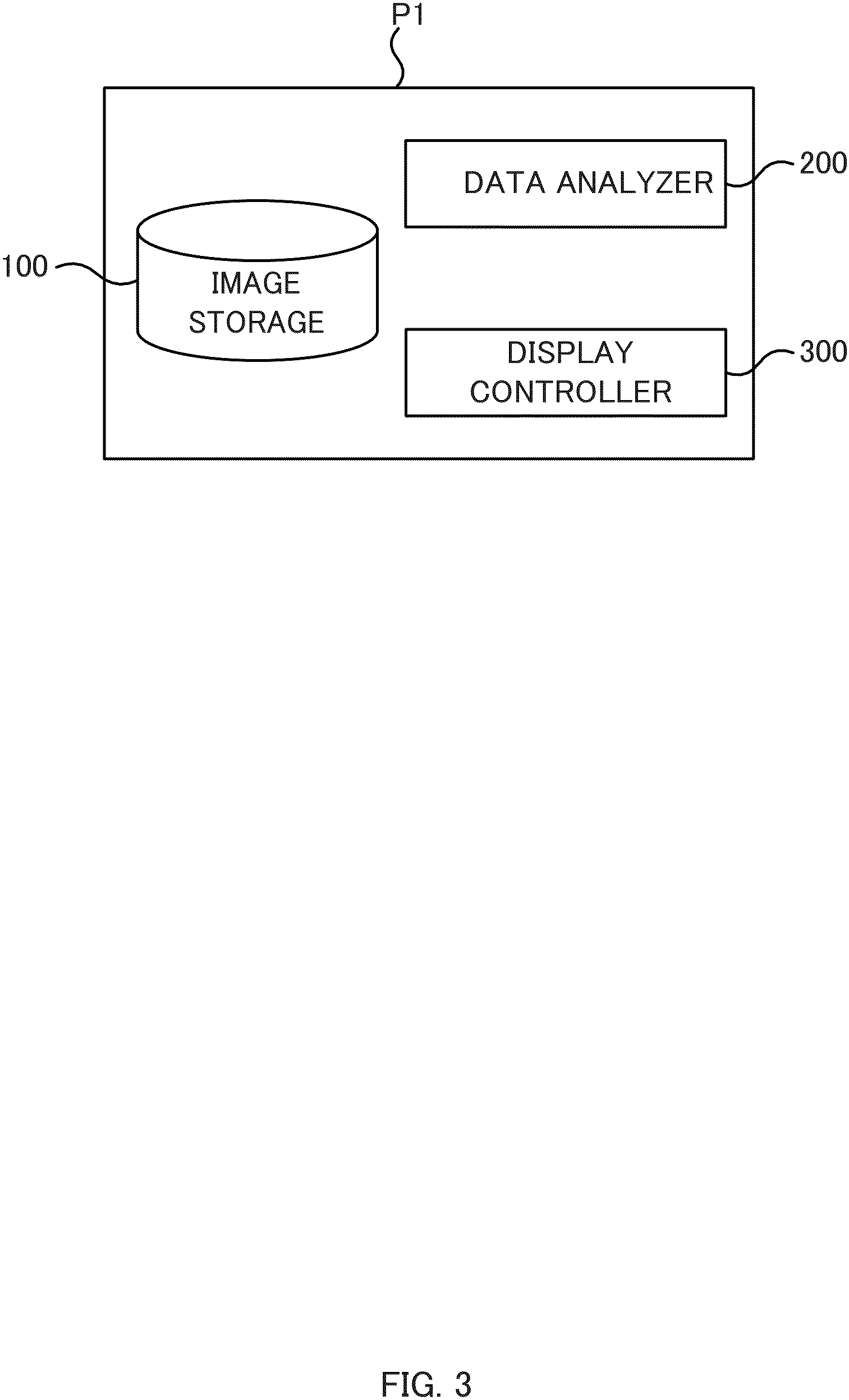 Patent US11779429 Figure 3 – Medical instrument displays and medical instrument display programs