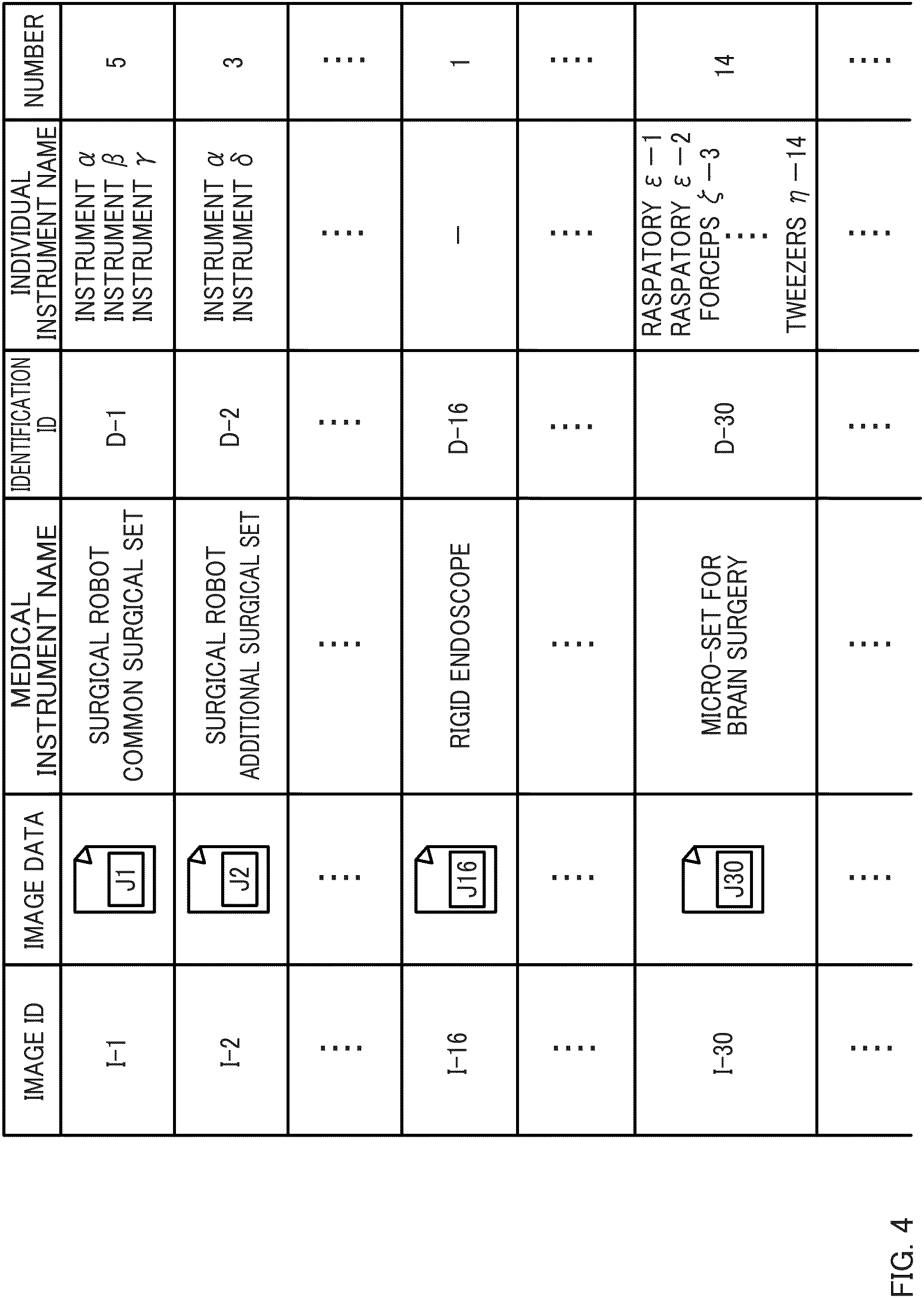 Patent US11779429 Figure 4 – Medical instrument displays and medical instrument display programs