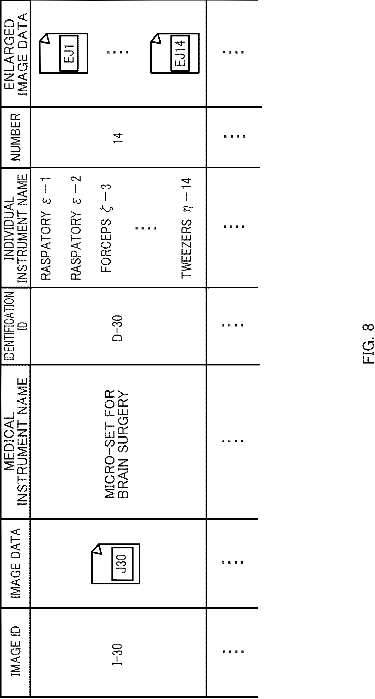 Patent US11779429 Figure 14 – Medical instrument displays and medical instrument display programs