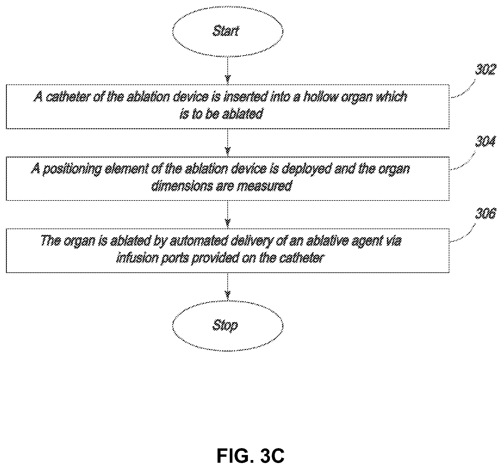 Patent US11779430 Figure 10 – Vapor based ablation system for treating uterine bleeding