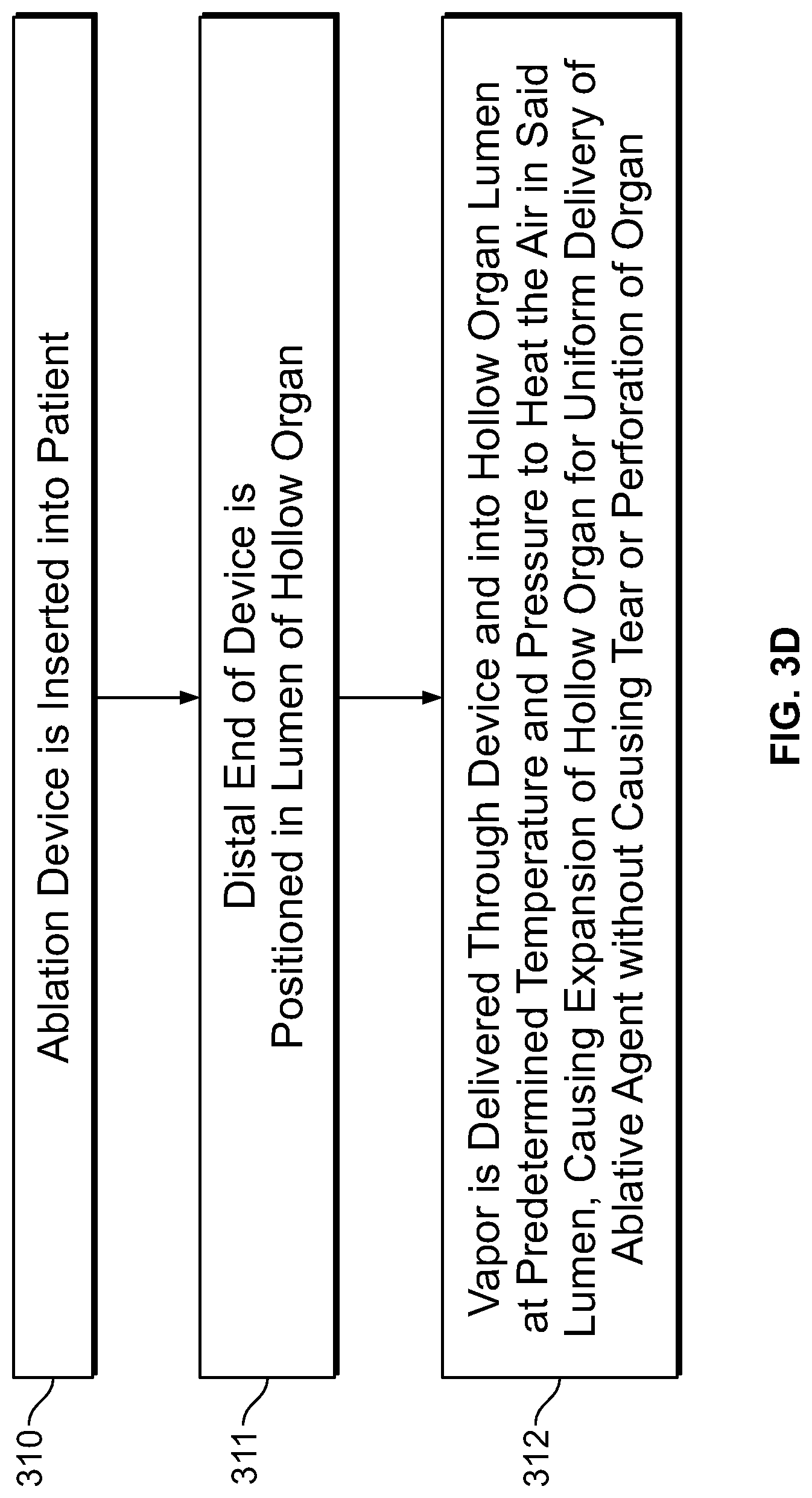 Patent US11779430 Figure 11 – Vapor based ablation system for treating uterine bleeding