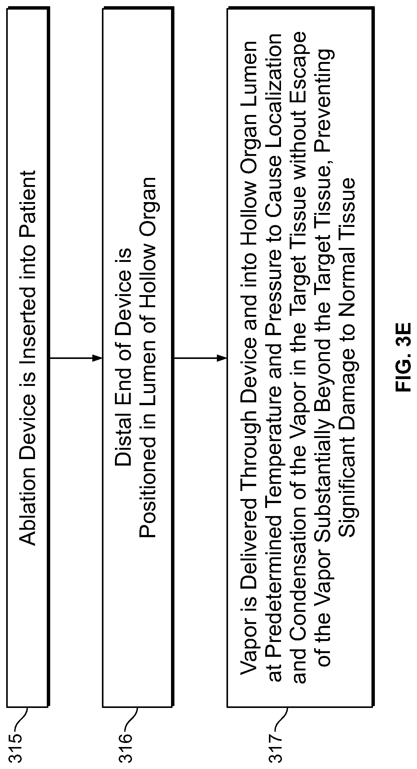 Patent US11779430 Figure 12 – Vapor based ablation system for treating uterine bleeding