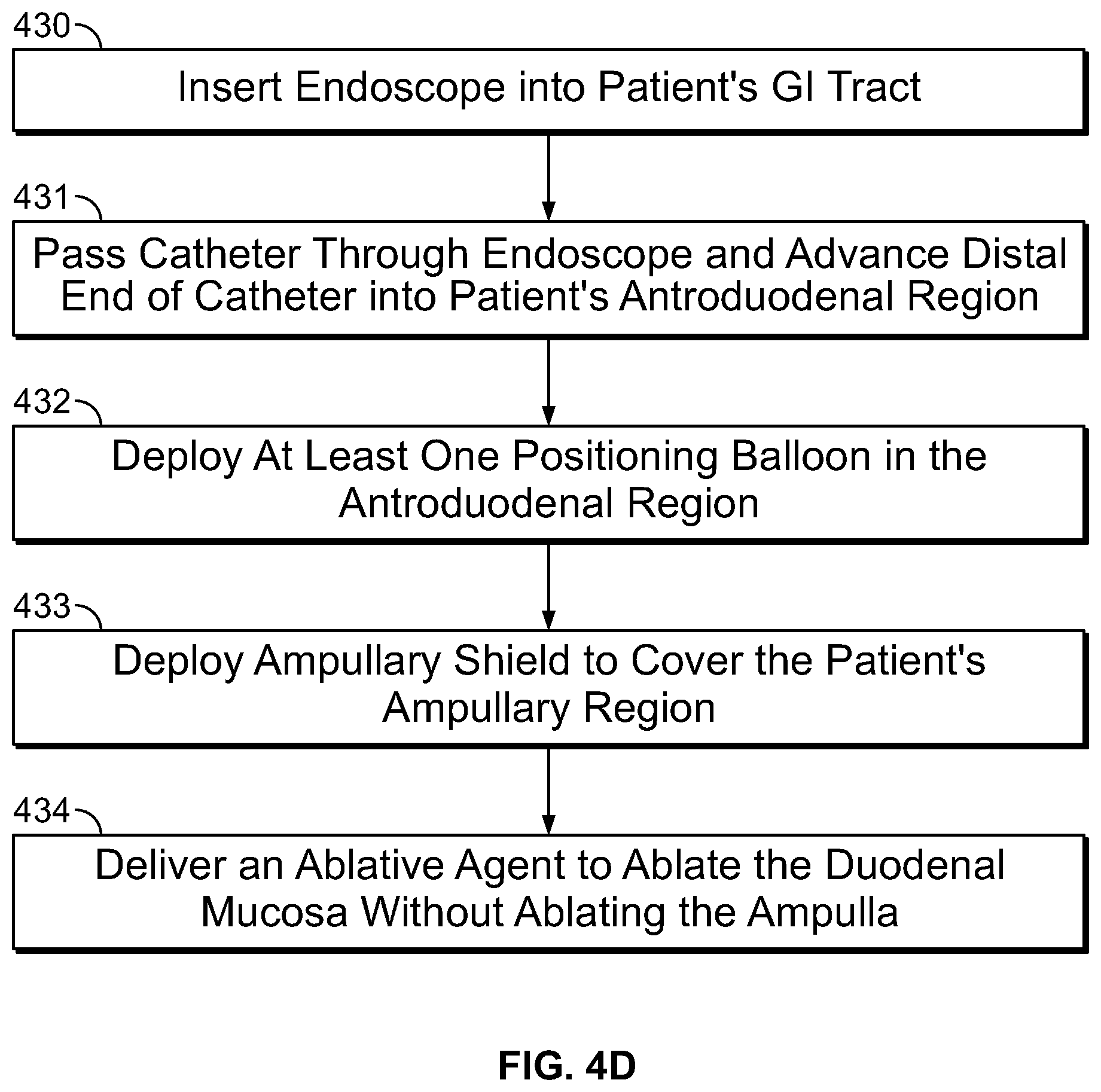 Patent US11779430 Figure 18 – Vapor based ablation system for treating uterine bleeding