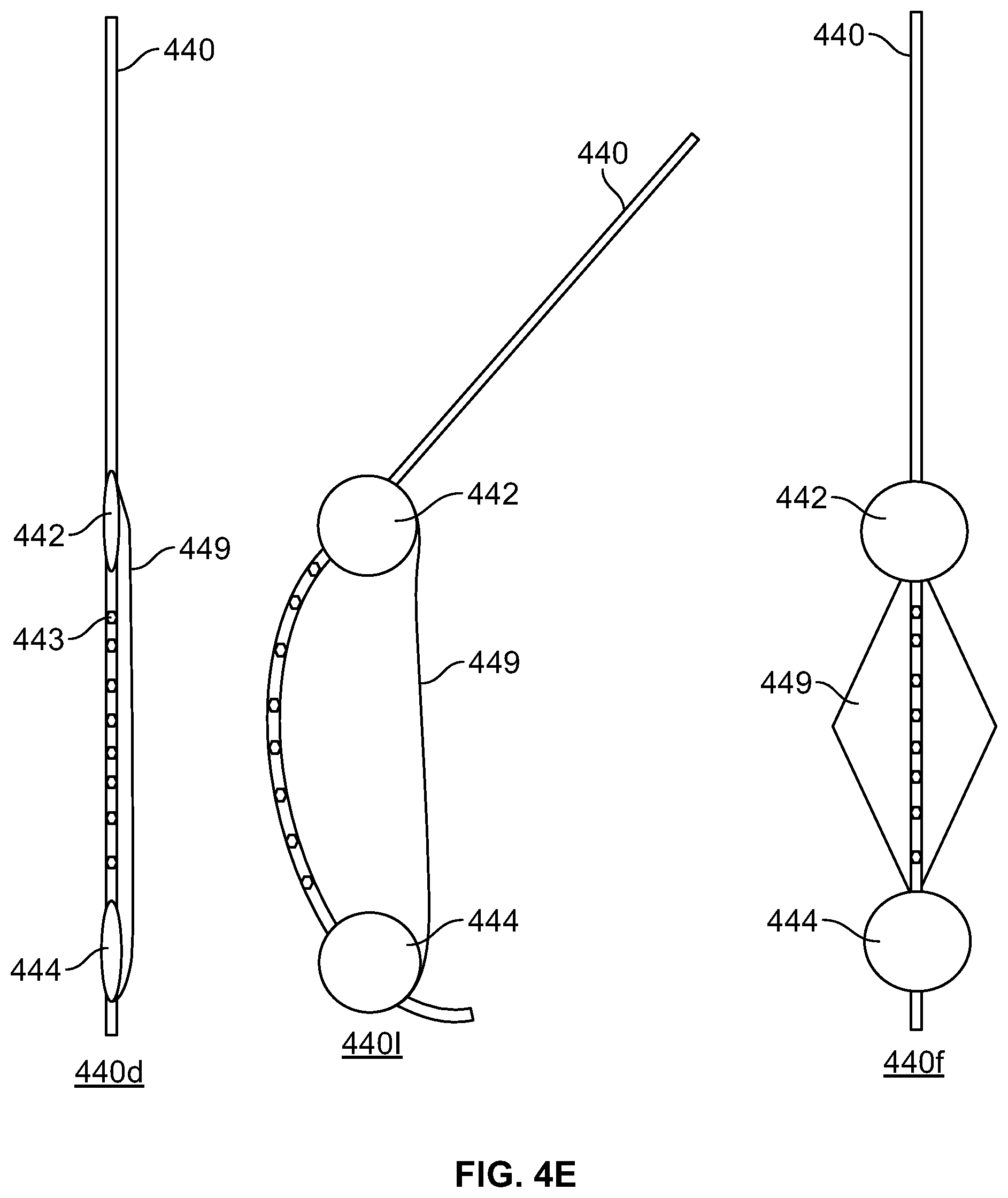 Patent US11779430 Figure 19 – Vapor based ablation system for treating uterine bleeding