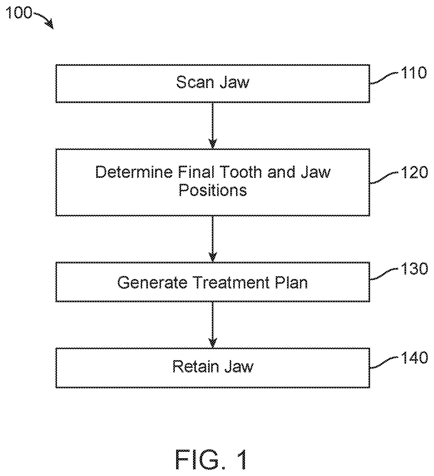 Patent US11779437 Figure 1 – Treatment of temperomandibular joint dysfunction with aligner therapy
