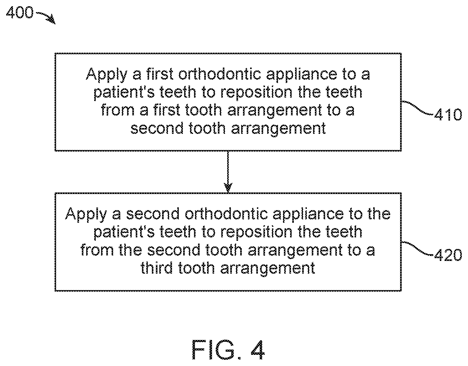 Patent US11779437 Figure 4 – Treatment of temperomandibular joint dysfunction with aligner therapy
