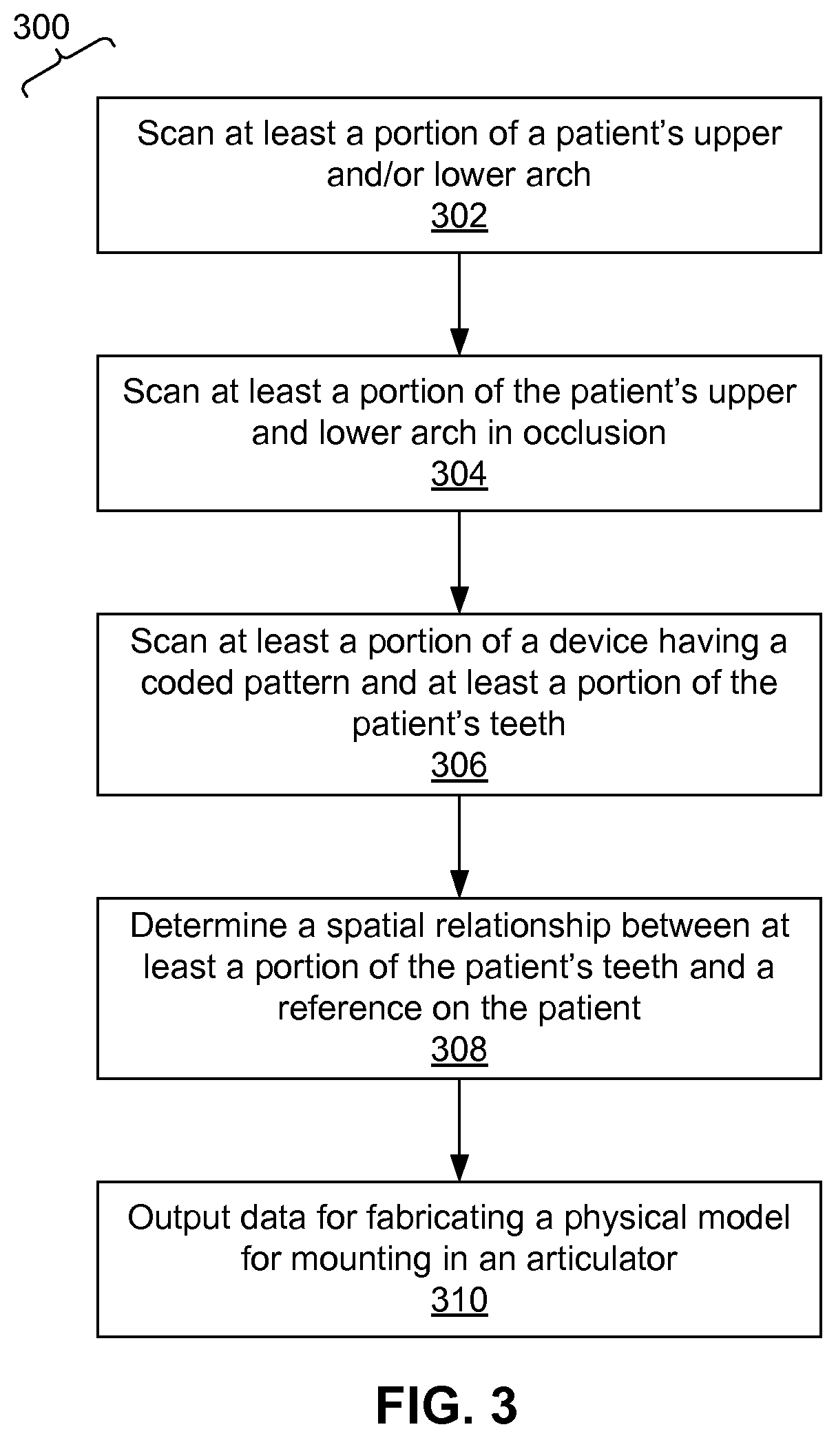Patent US11779444 Figure 3 – Methods and systems for dental procedures
