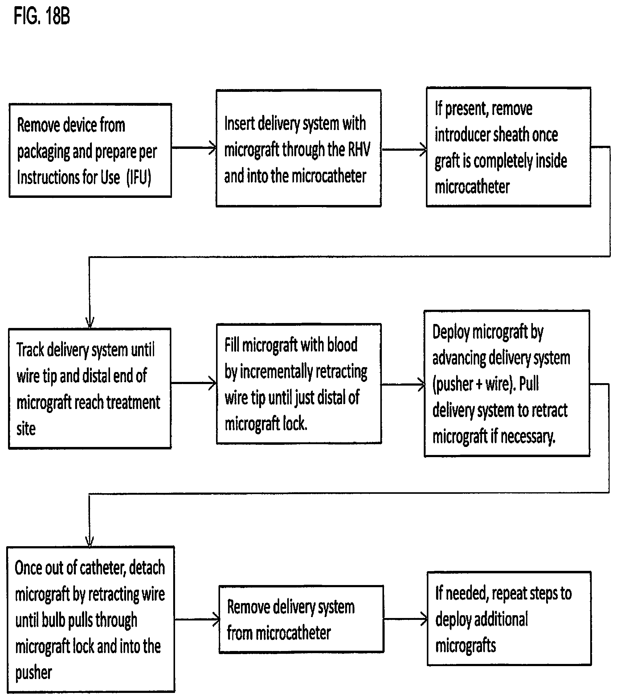 Patent US11779452 Figure 16 – Vascular implant