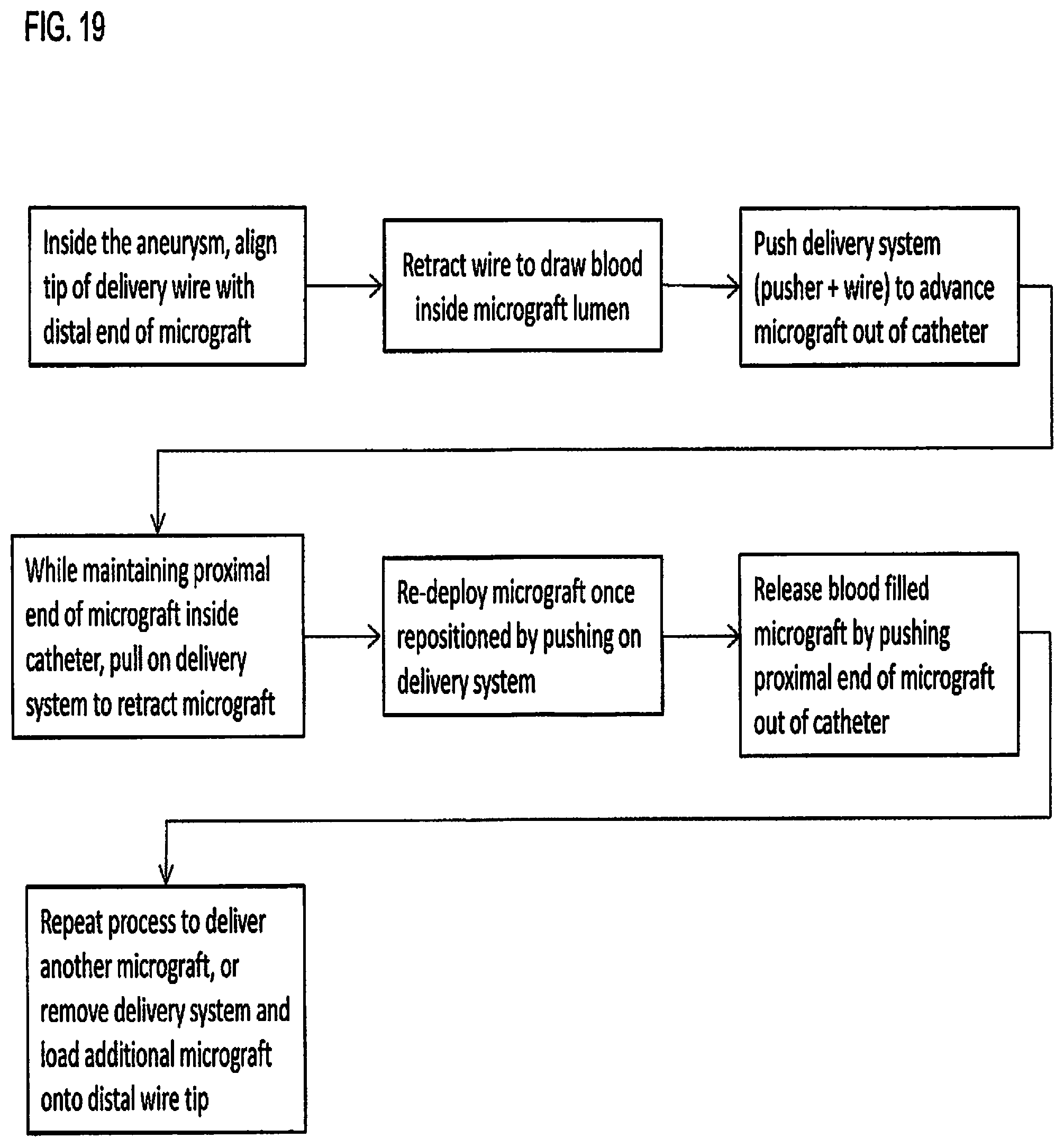 Patent US11779452 Figure 17 – Vascular implant