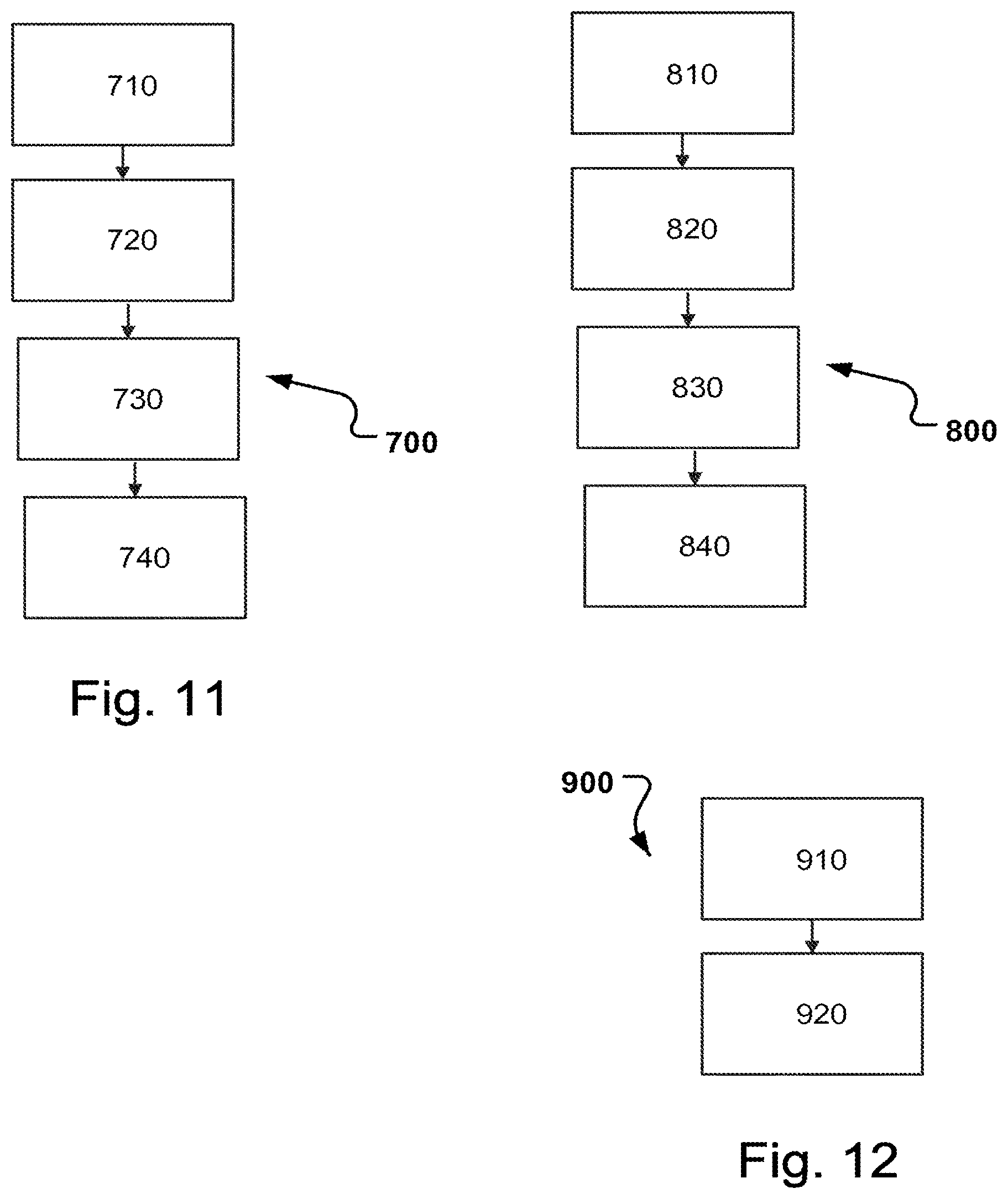 Patent US11779453 Figure 9 – Stent-graft prosthesis, system and method for improved delivery of a stent-graft prosthesis