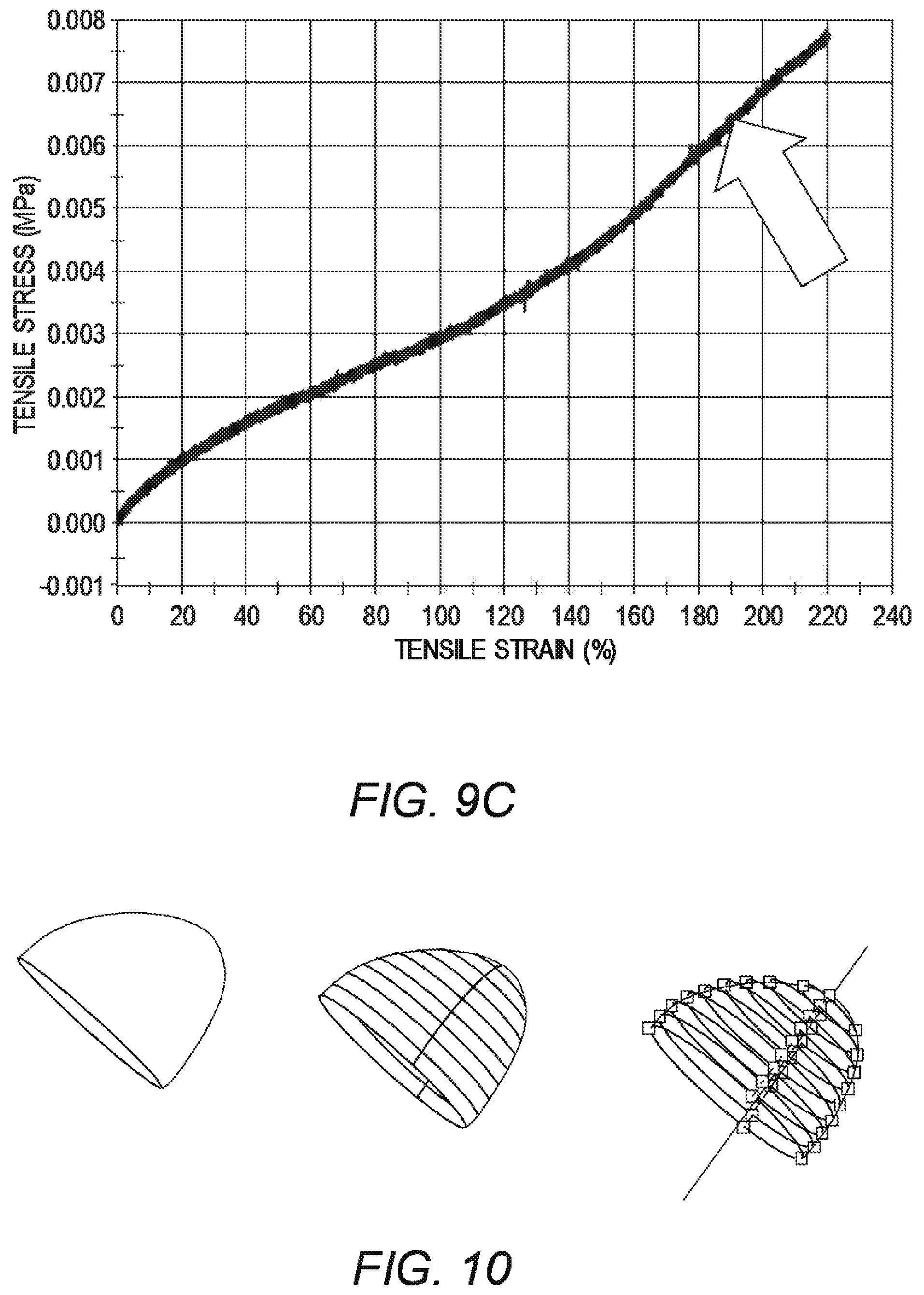 Patent US11779464 Figure 10 – Customized ventricular support device
