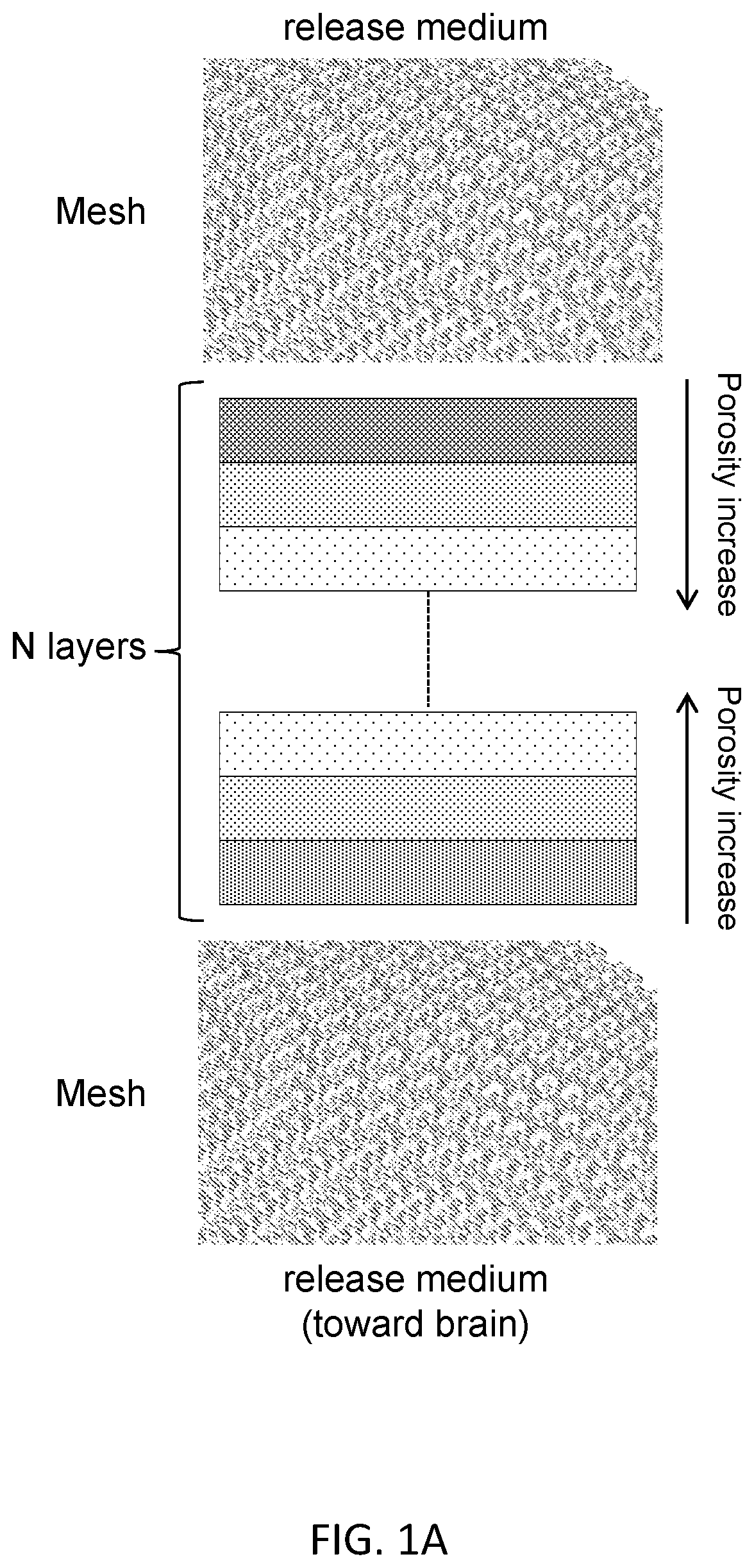 Patent US11779465 — Biocompatible medical device and method of making same — Figure 1