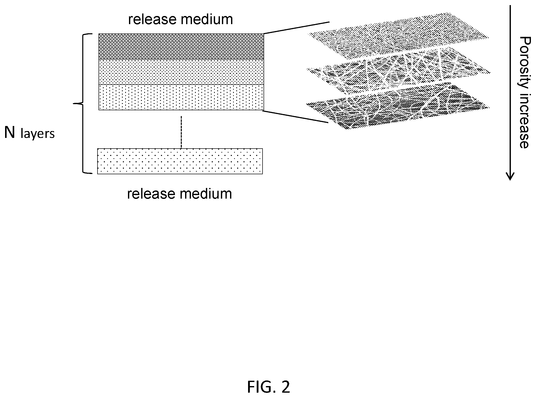 Patent US11779465 Figure 3 – Biocompatible medical device and method of making same