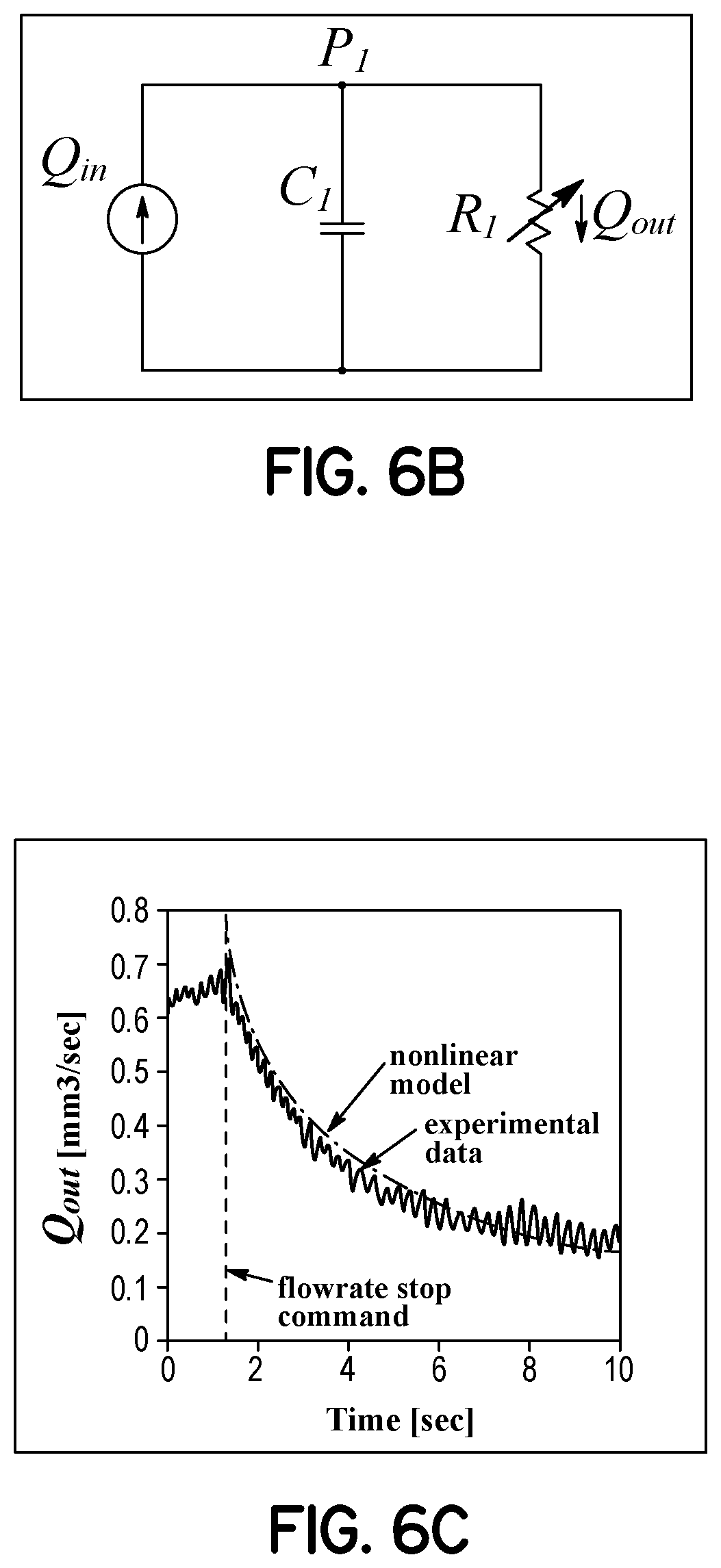 Patent US11779466 Figure 6 – Additive manufacturing device for biomaterials