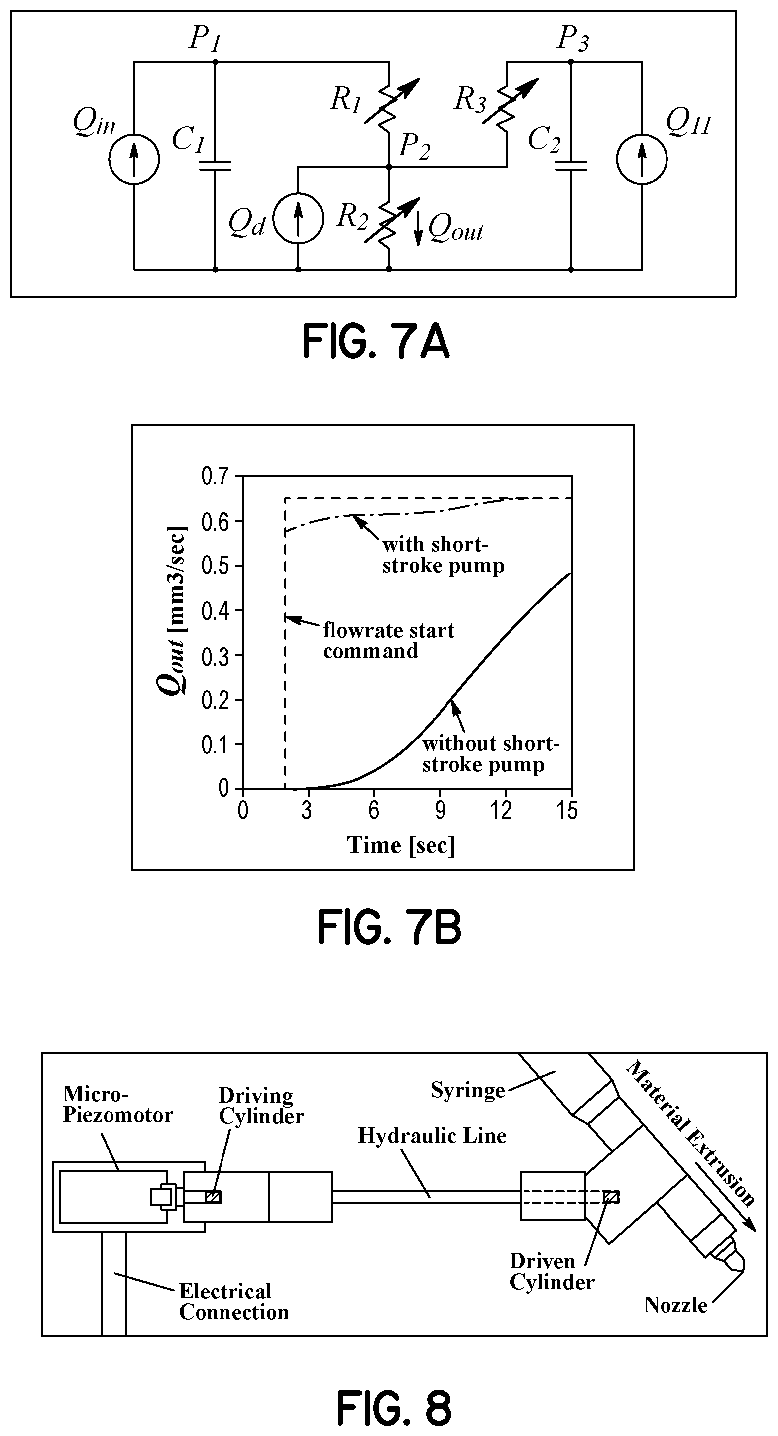 Patent US11779466 Figure 7 – Additive manufacturing device for biomaterials