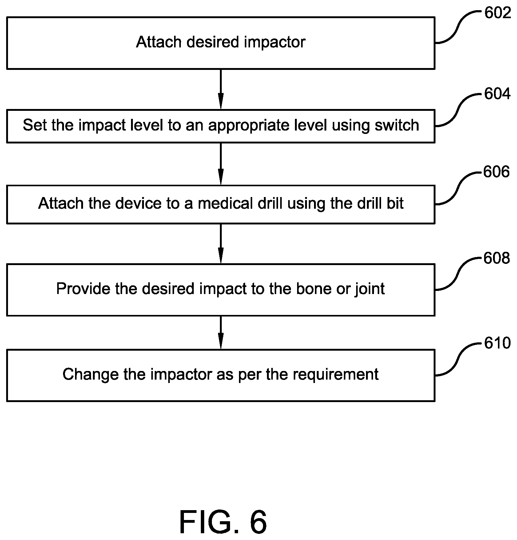 Patent US11779469 Figure 6 – Orthopedic impactor attachment