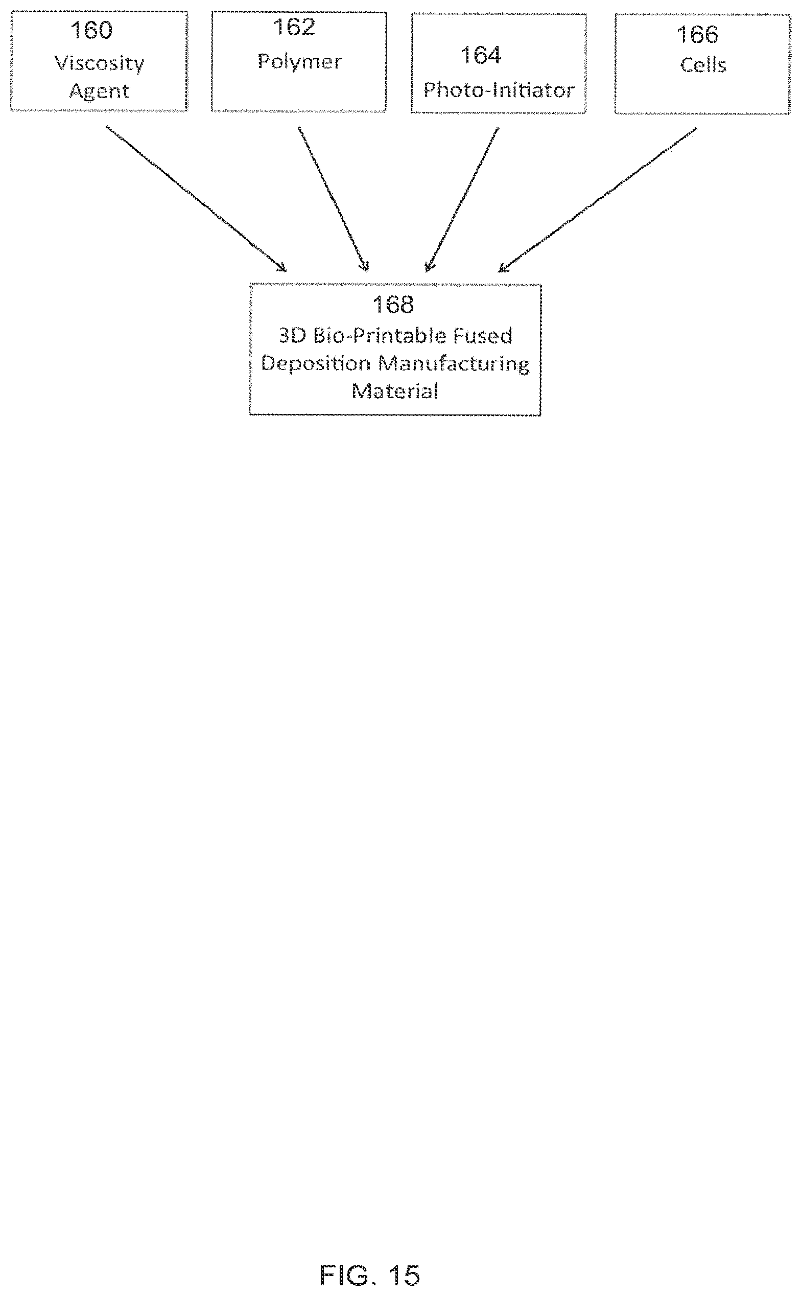 Patent US11779472 Figure 18 – Methods, devices, and systems for the fabrication of materials and tissues utilizing electromagnetic radiation