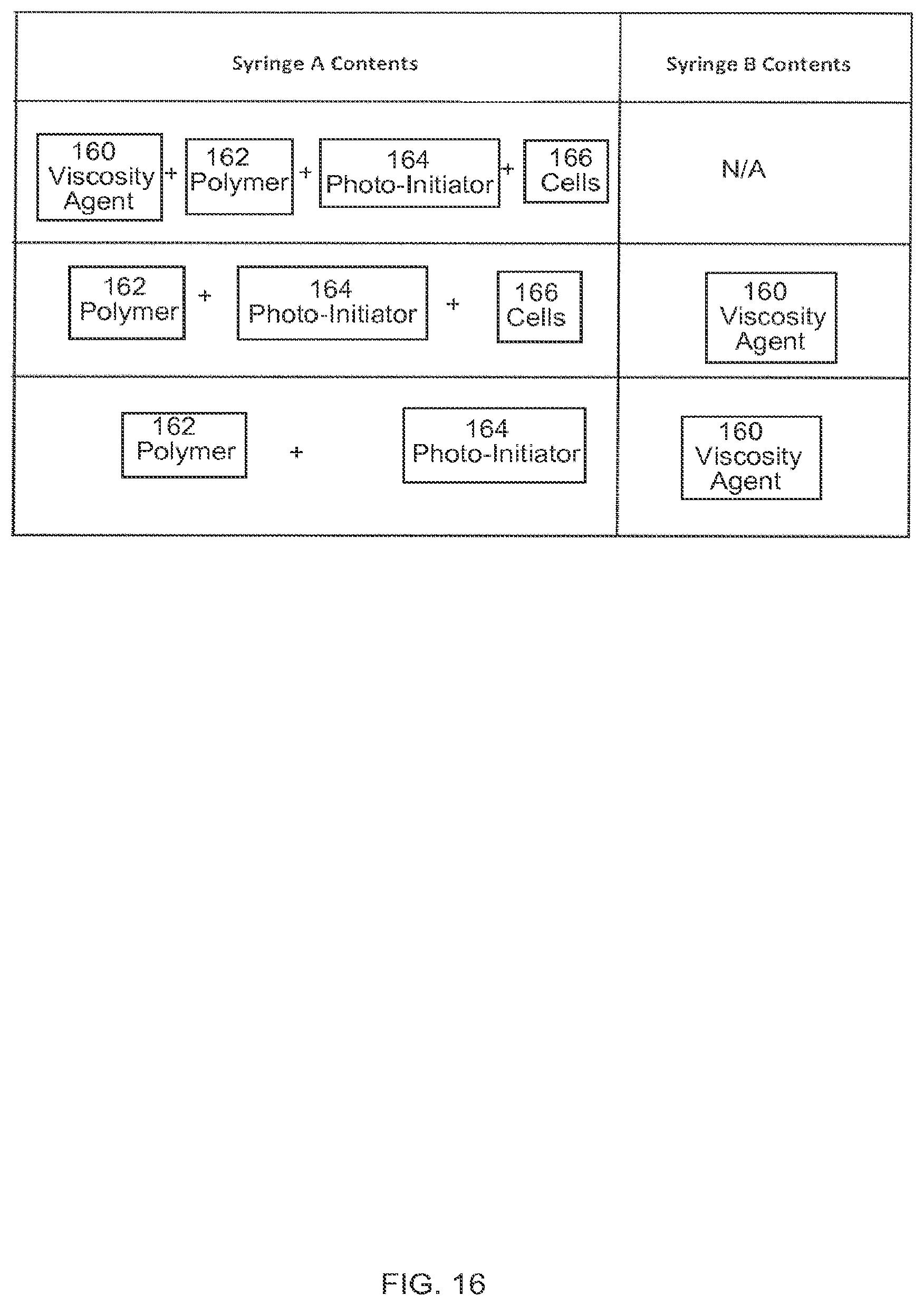 Patent US11779472 Figure 19 – Methods, devices, and systems for the fabrication of materials and tissues utilizing electromagnetic radiation