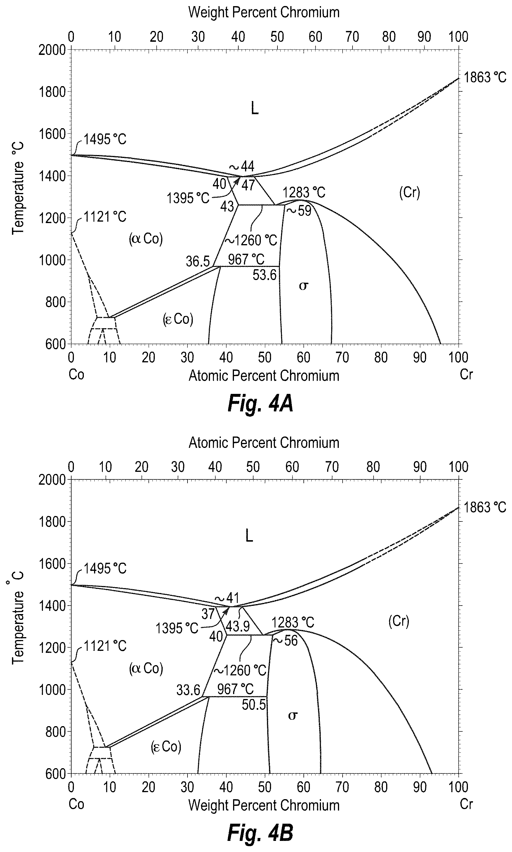 Patent US11779477 Figure 3 – Radiopaque intraluminal stents