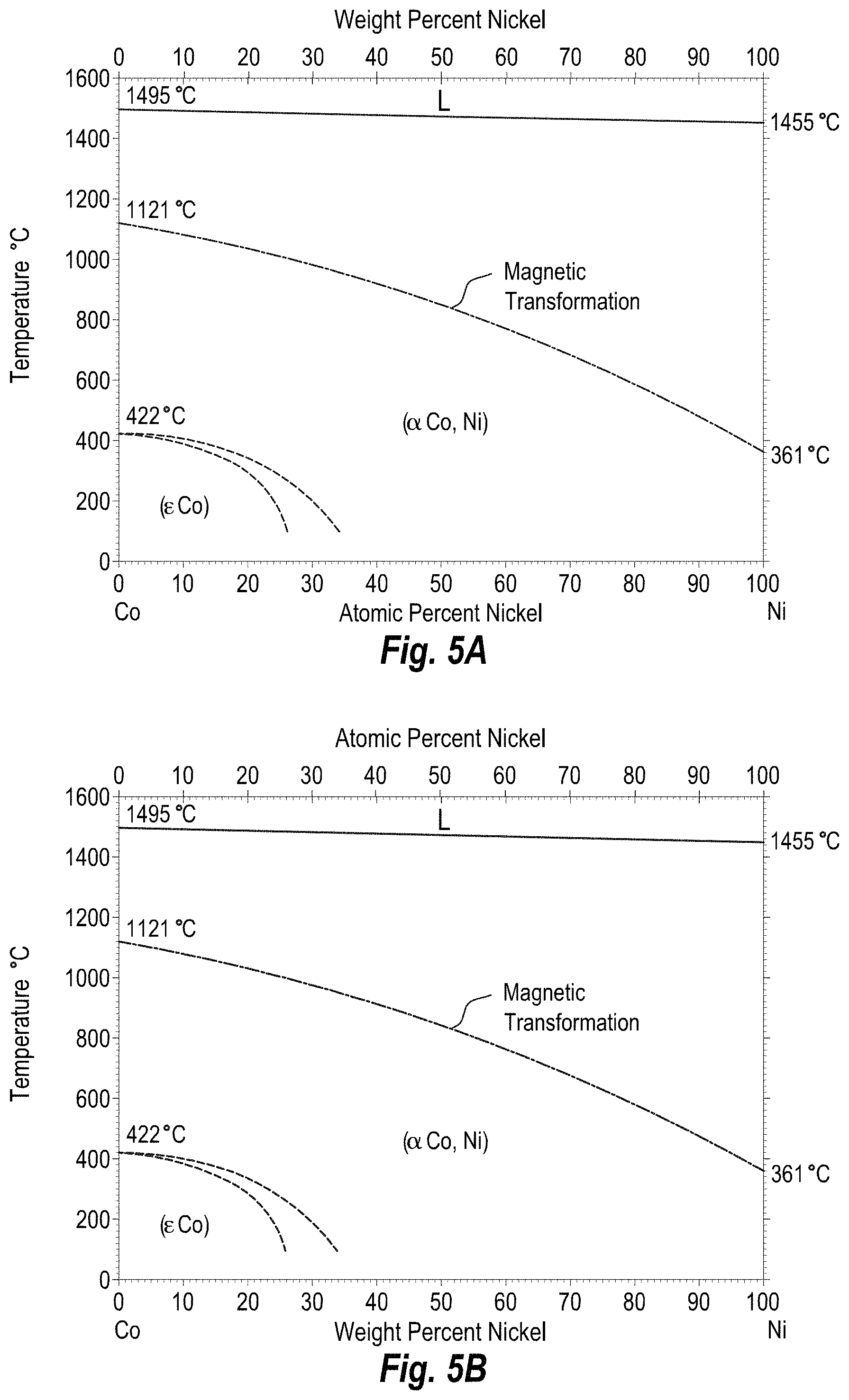 Patent US11779477 Figure 4 – Radiopaque intraluminal stents