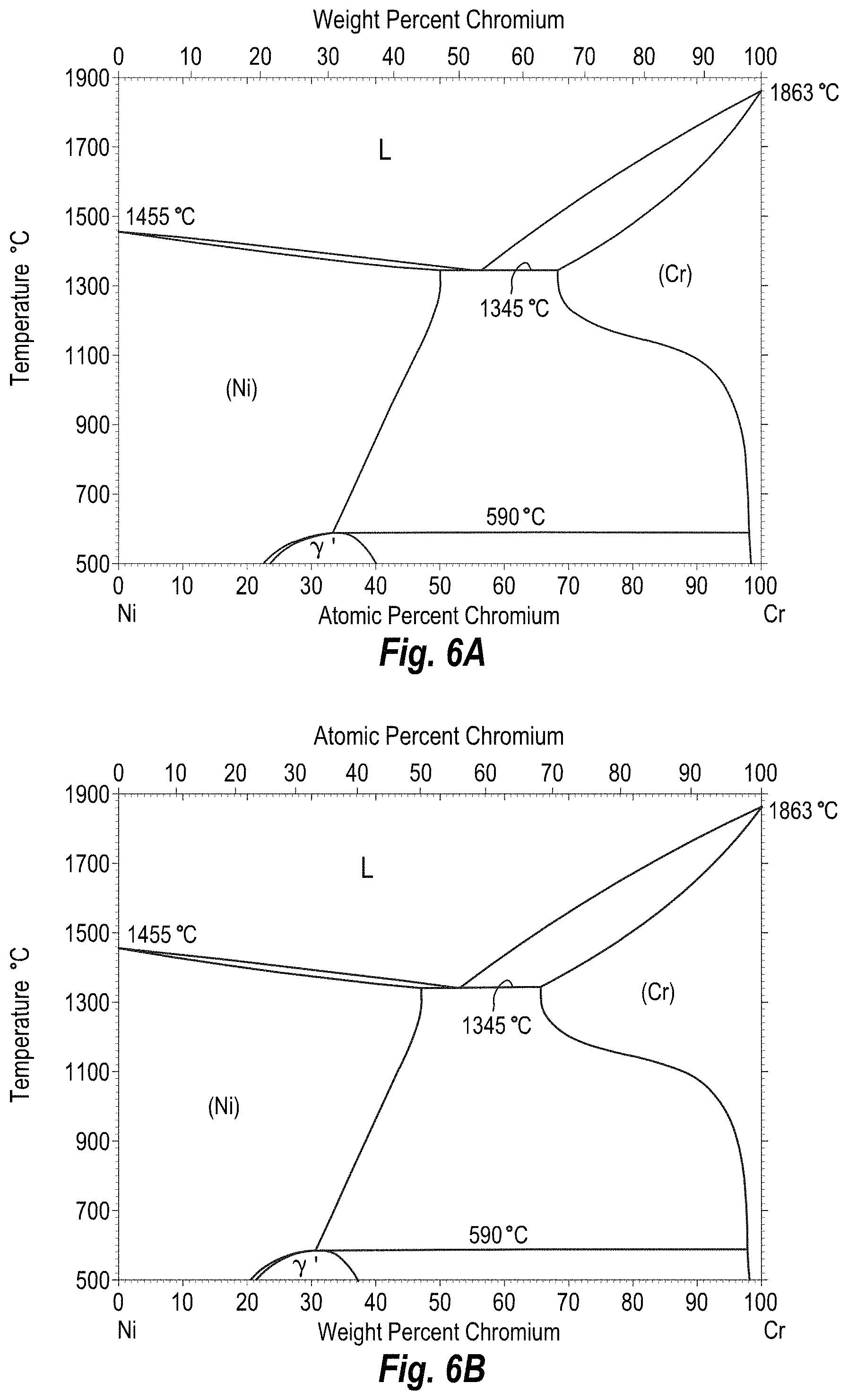 Patent US11779477 Figure 5 – Radiopaque intraluminal stents