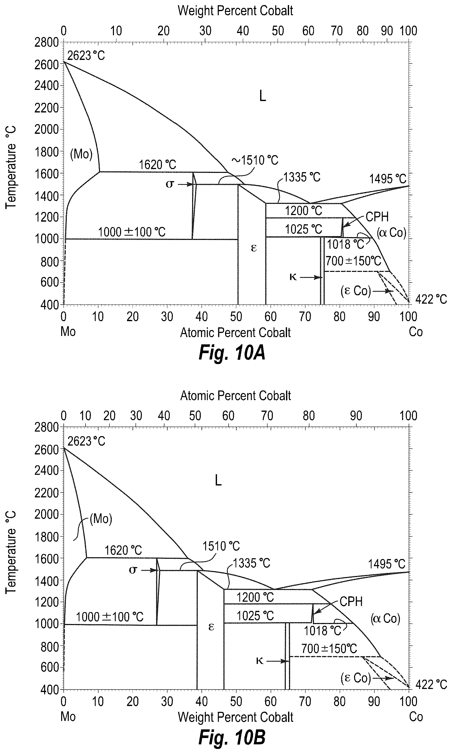 Patent US11779477 Figure 9 – Radiopaque intraluminal stents