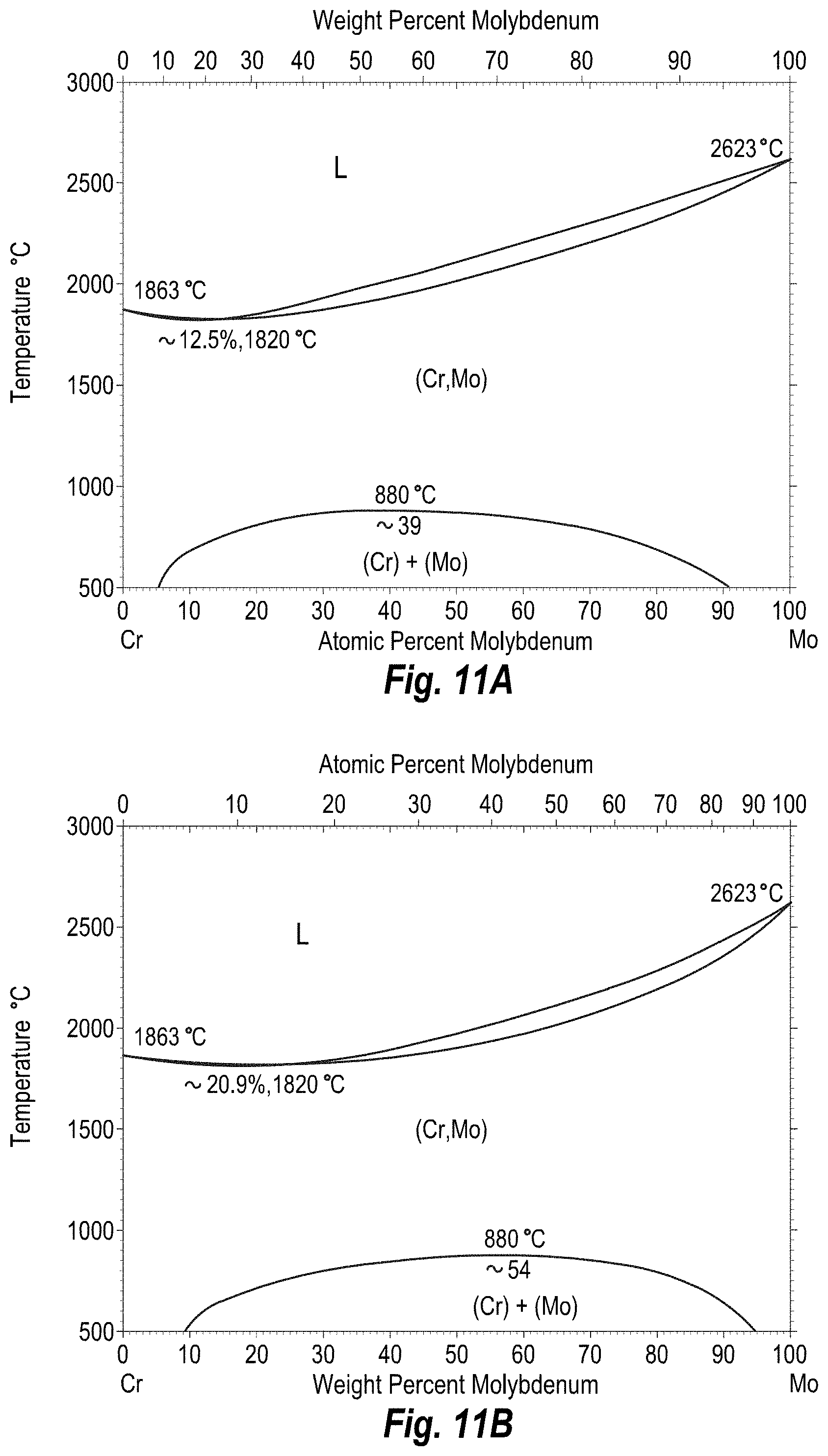 Patent US11779477 Figure 10 – Radiopaque intraluminal stents