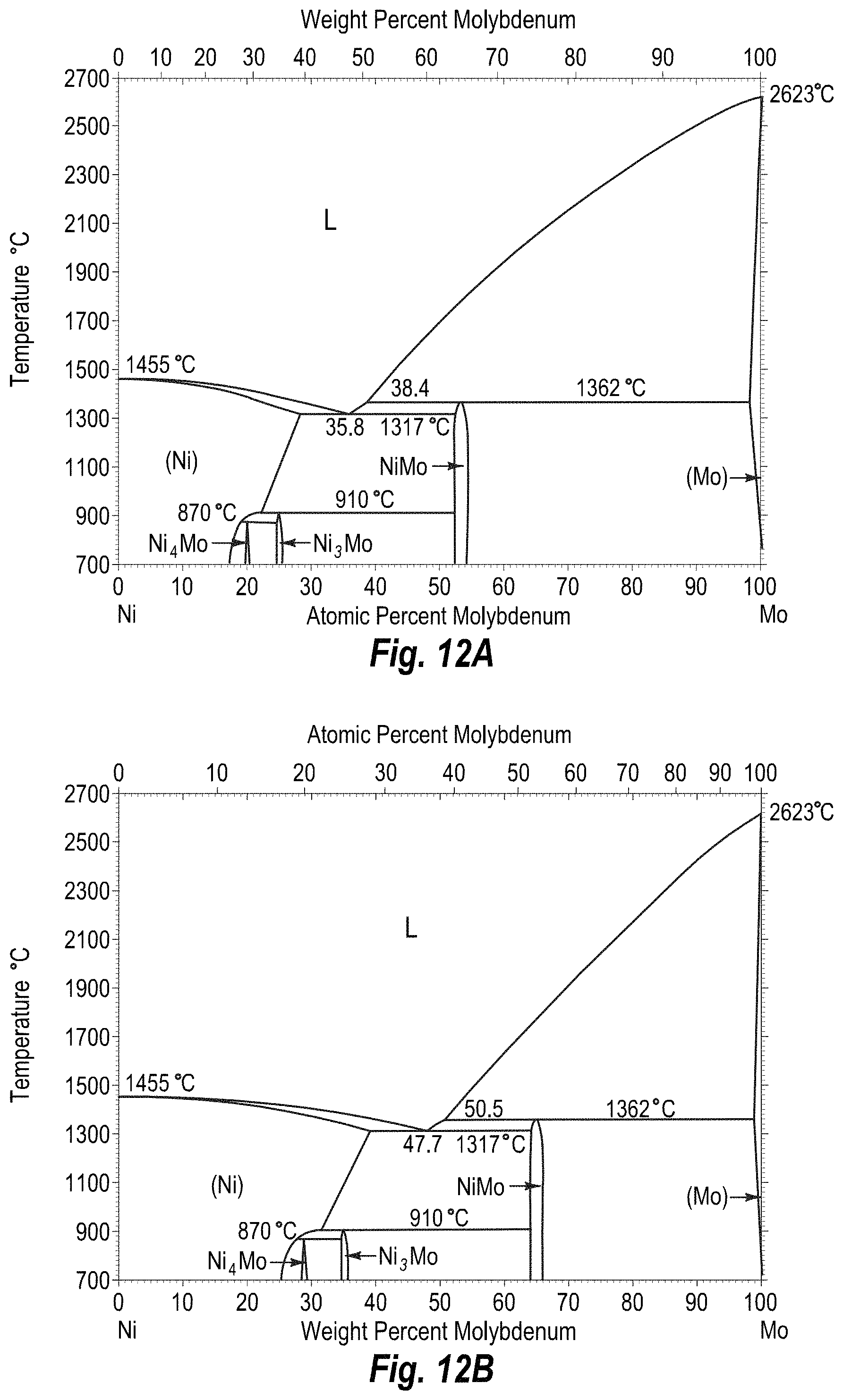 Patent US11779477 Figure 11 – Radiopaque intraluminal stents