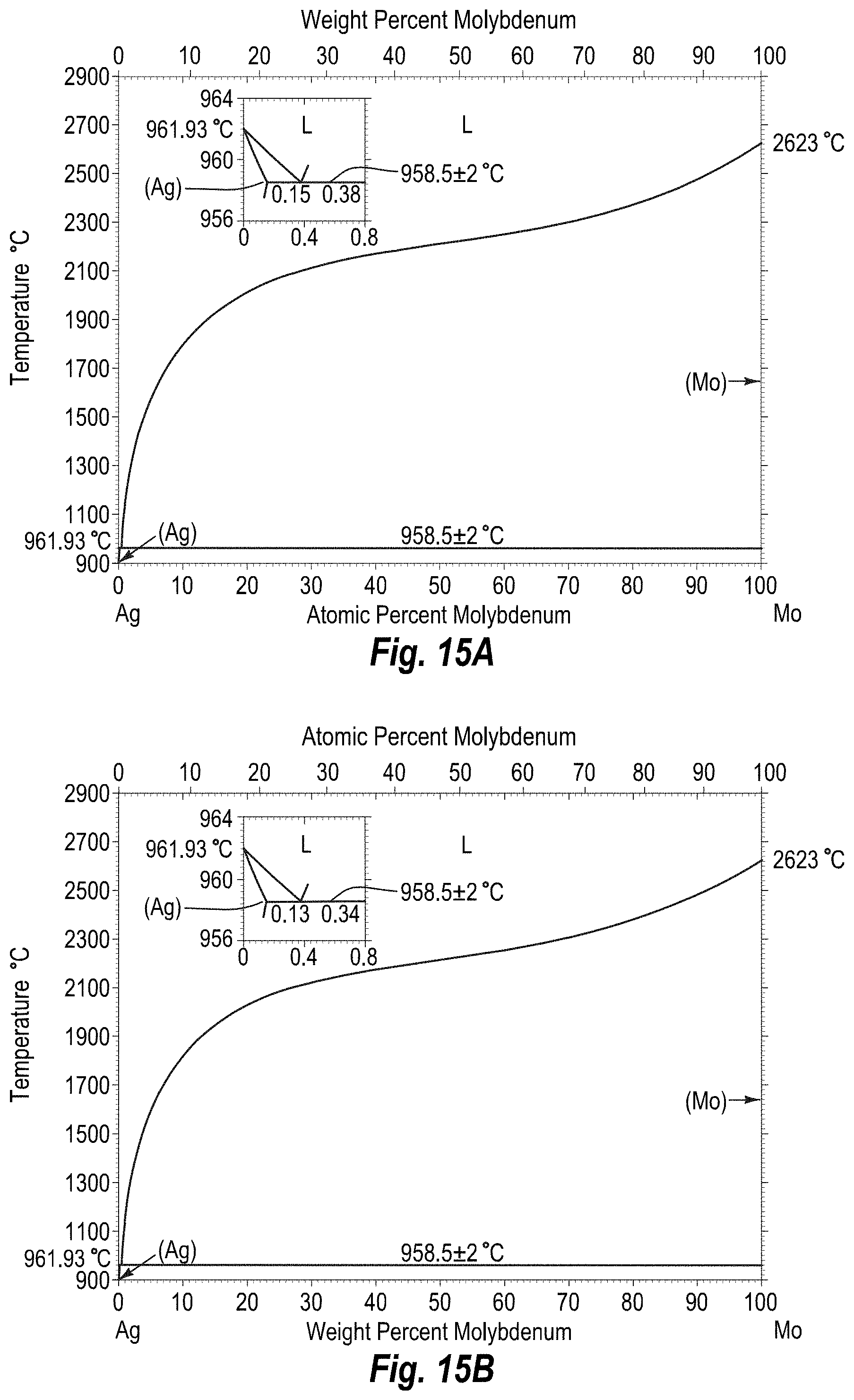 Patent US11779477 Figure 14 – Radiopaque intraluminal stents