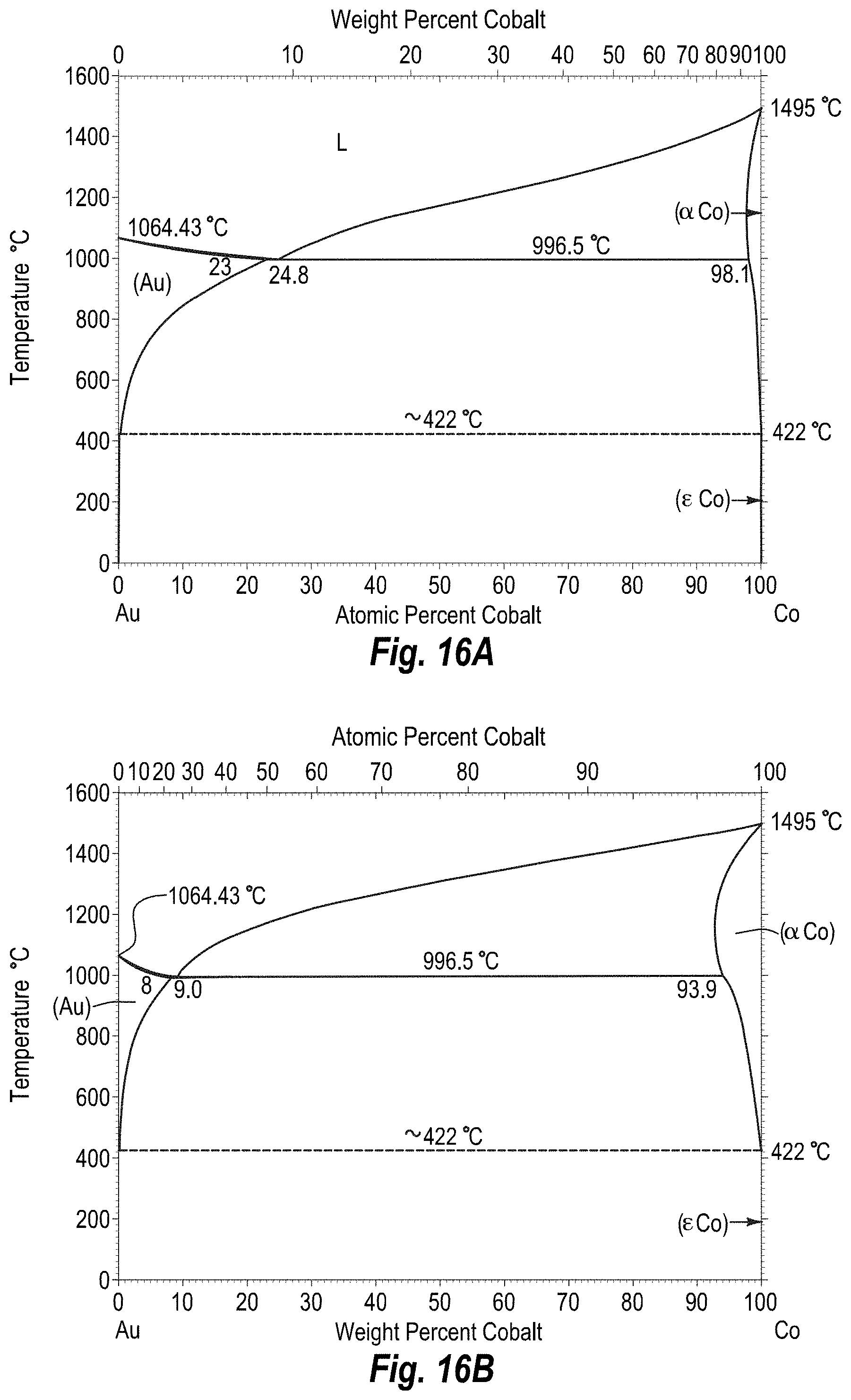 Patent US11779477 Figure 15 – Radiopaque intraluminal stents