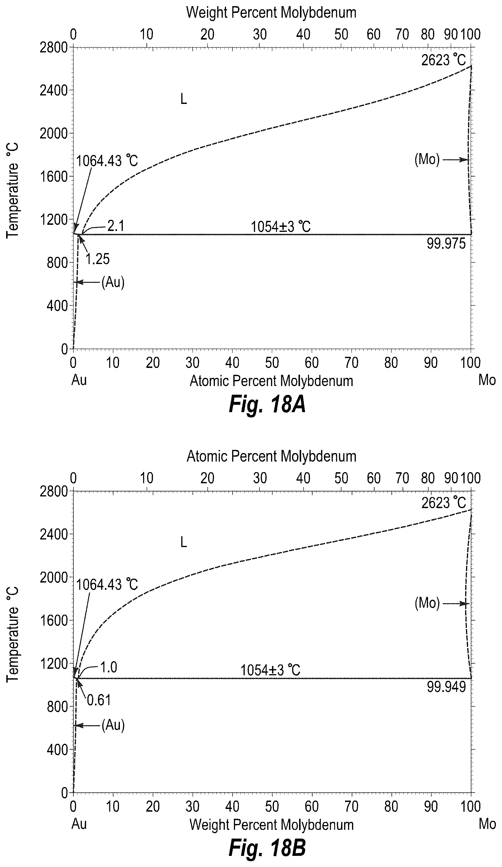 Patent US11779477 Figure 17 – Radiopaque intraluminal stents