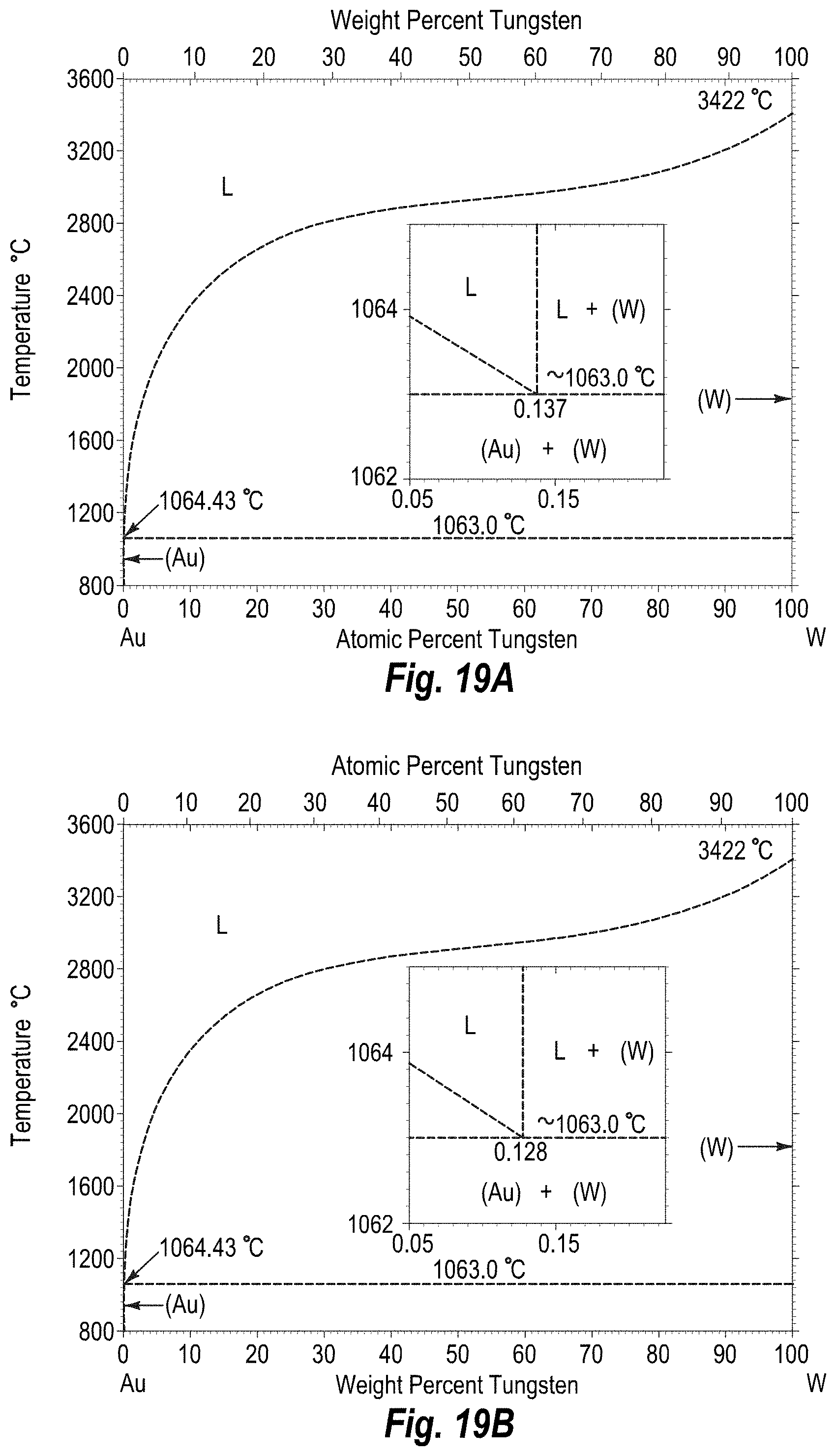 Patent US11779477 Figure 18 – Radiopaque intraluminal stents