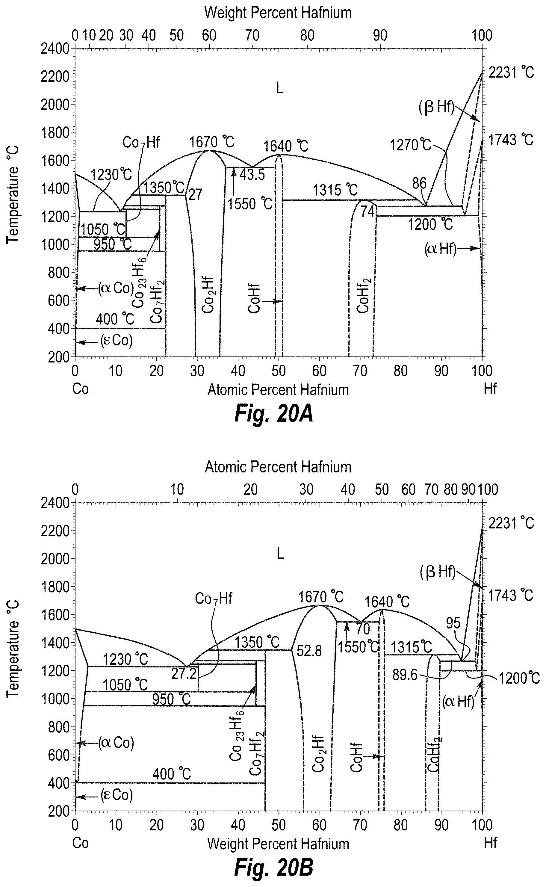 Patent US11779477 Figure 19 – Radiopaque intraluminal stents