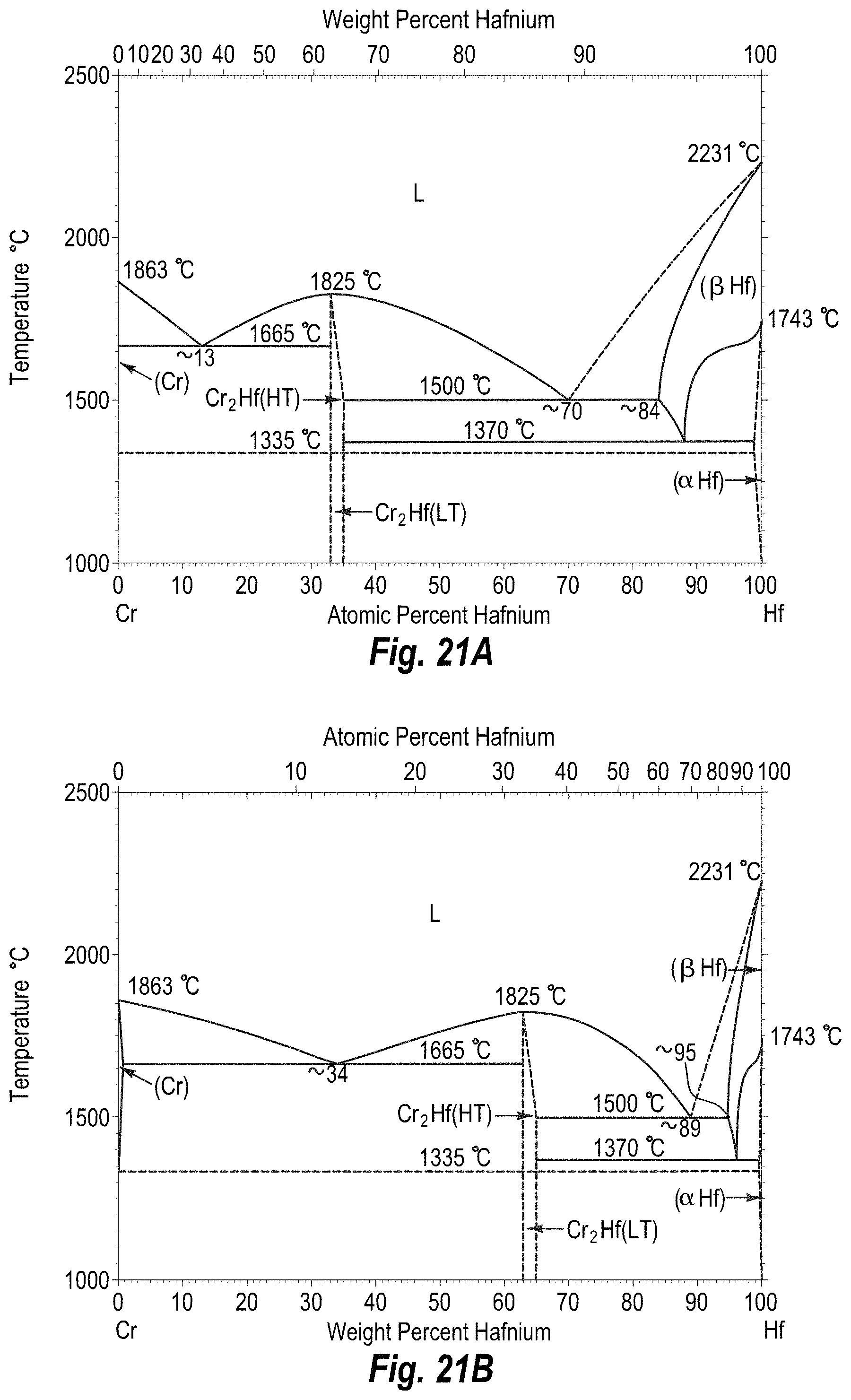 Patent US11779477 Figure 20 – Radiopaque intraluminal stents