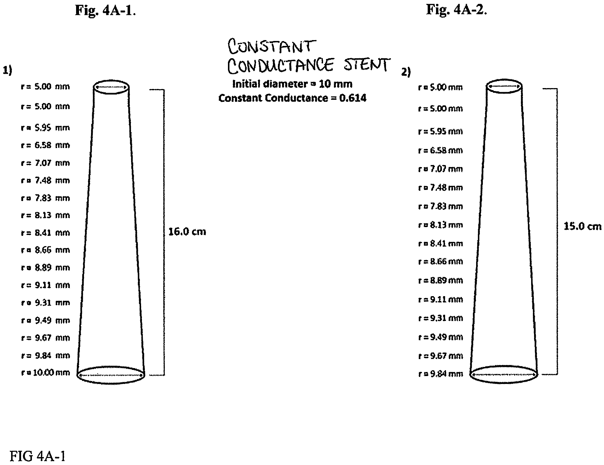 Patent US11779478 Figure 3 – Venous and arterial application of an increased volumetric flow stent and matching balloon