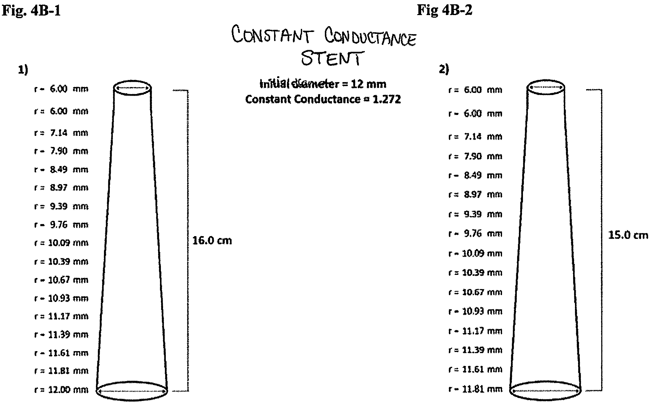 Patent US11779478 Figure 4 – Venous and arterial application of an increased volumetric flow stent and matching balloon