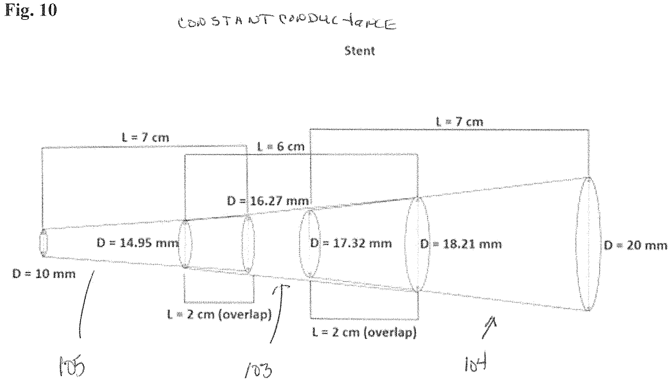 Patent US11779478 Figure 18 – Venous and arterial application of an increased volumetric flow stent and matching balloon