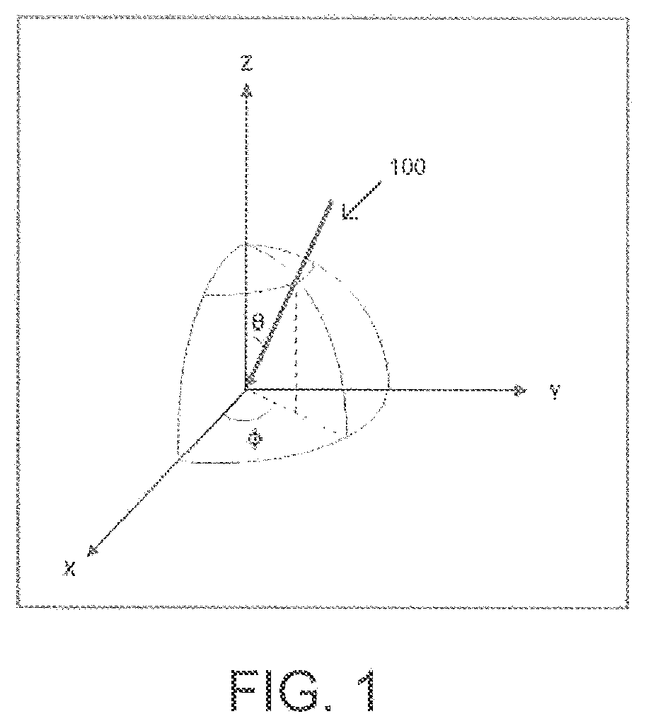 Patent US11779491 Figure 1 – Adjustable laser surgery system